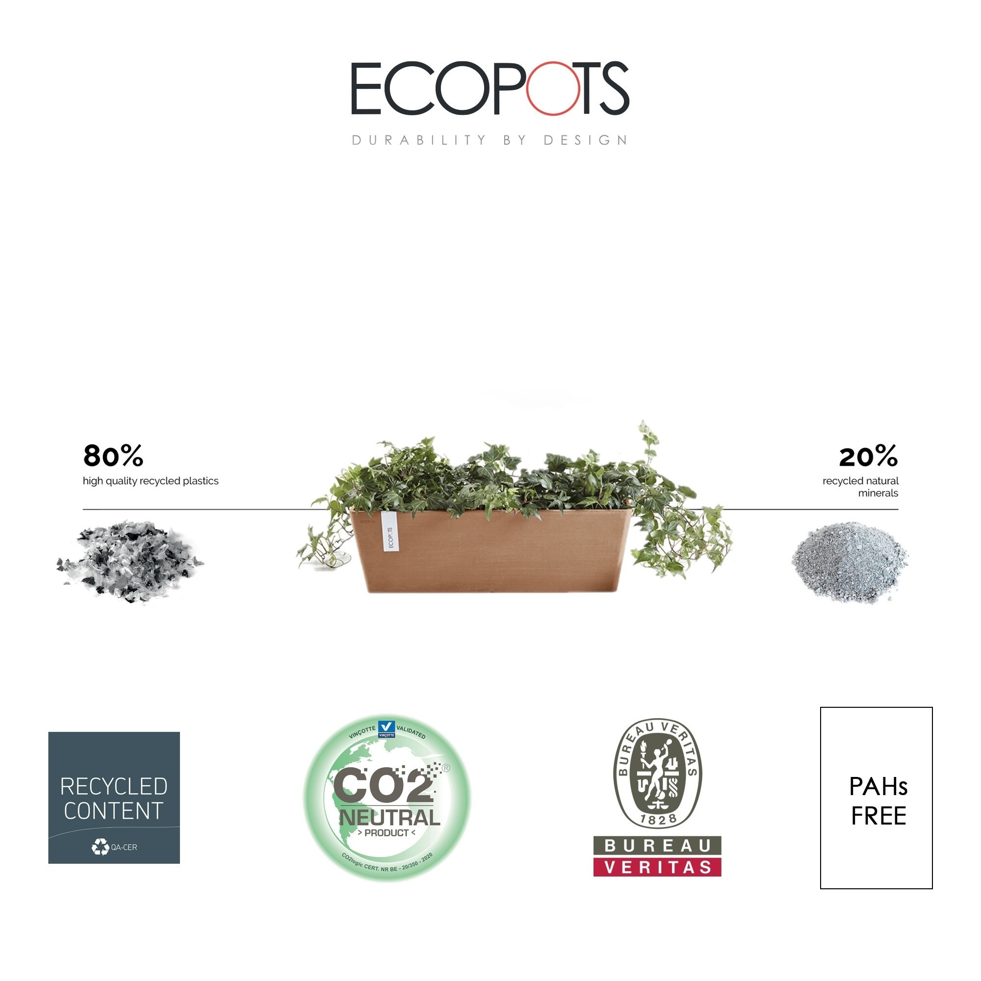 Ecopots Bruges Indoor/Outdoor Modern Plastic Rectangular Flower Planter