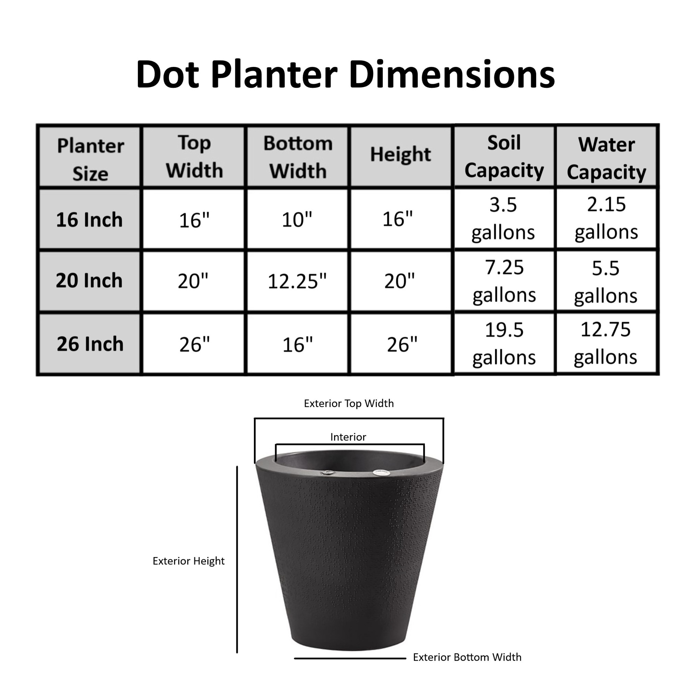 Dot Self-Watering Planter - 16 - Slate | Crescent Garden