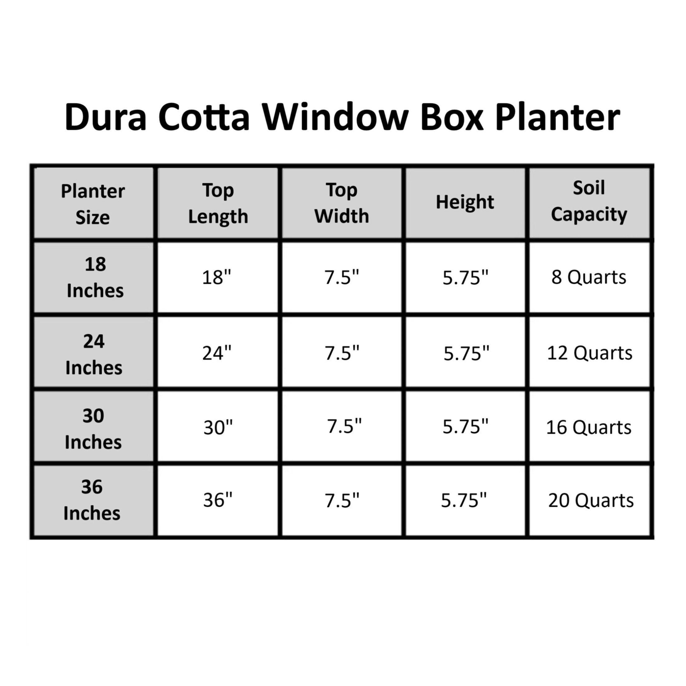 Bloem Indoor/Outdoor Plastic Window Box Planter