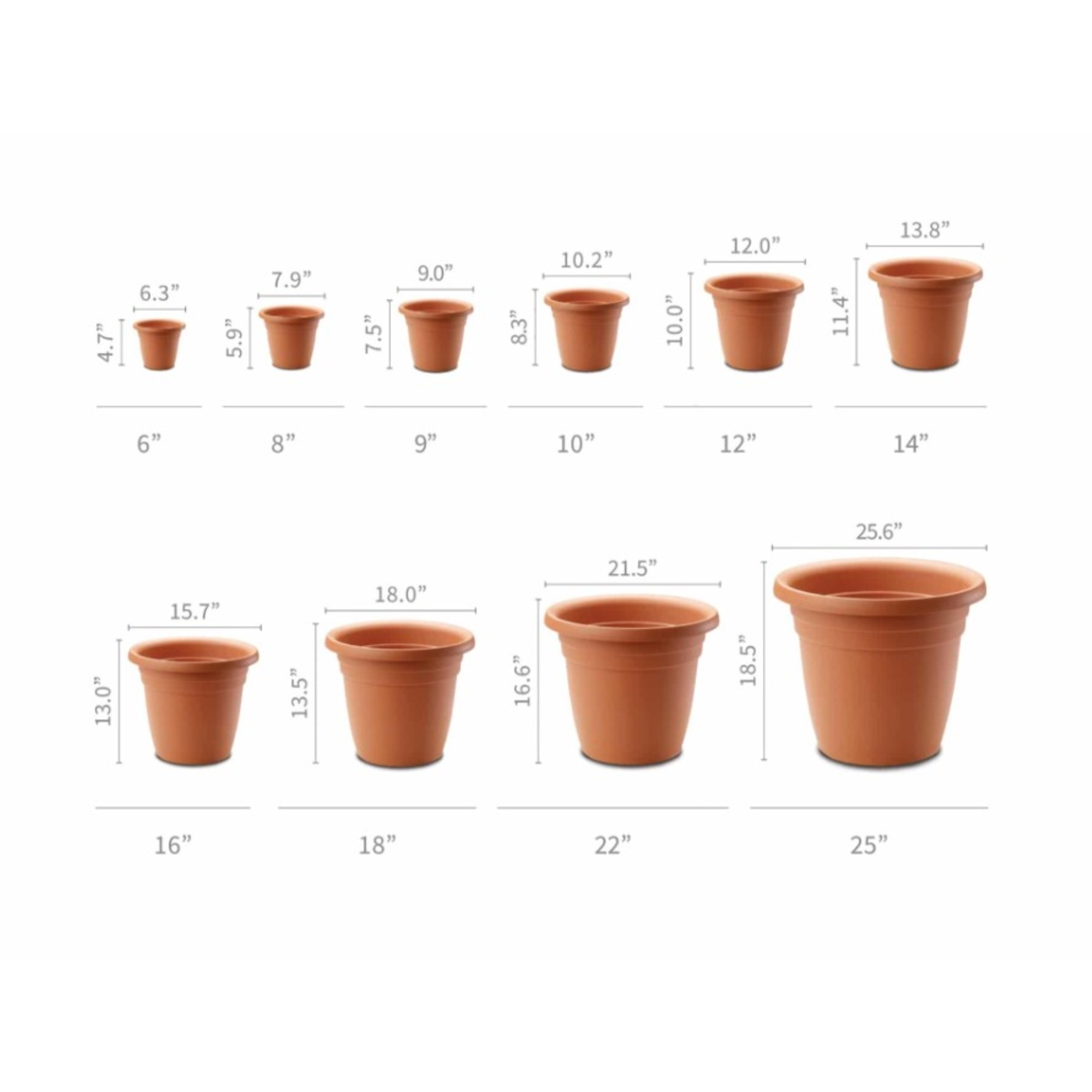 Crescent Garden In/Outdoor Emma Round Plastic Flower Pot Planter