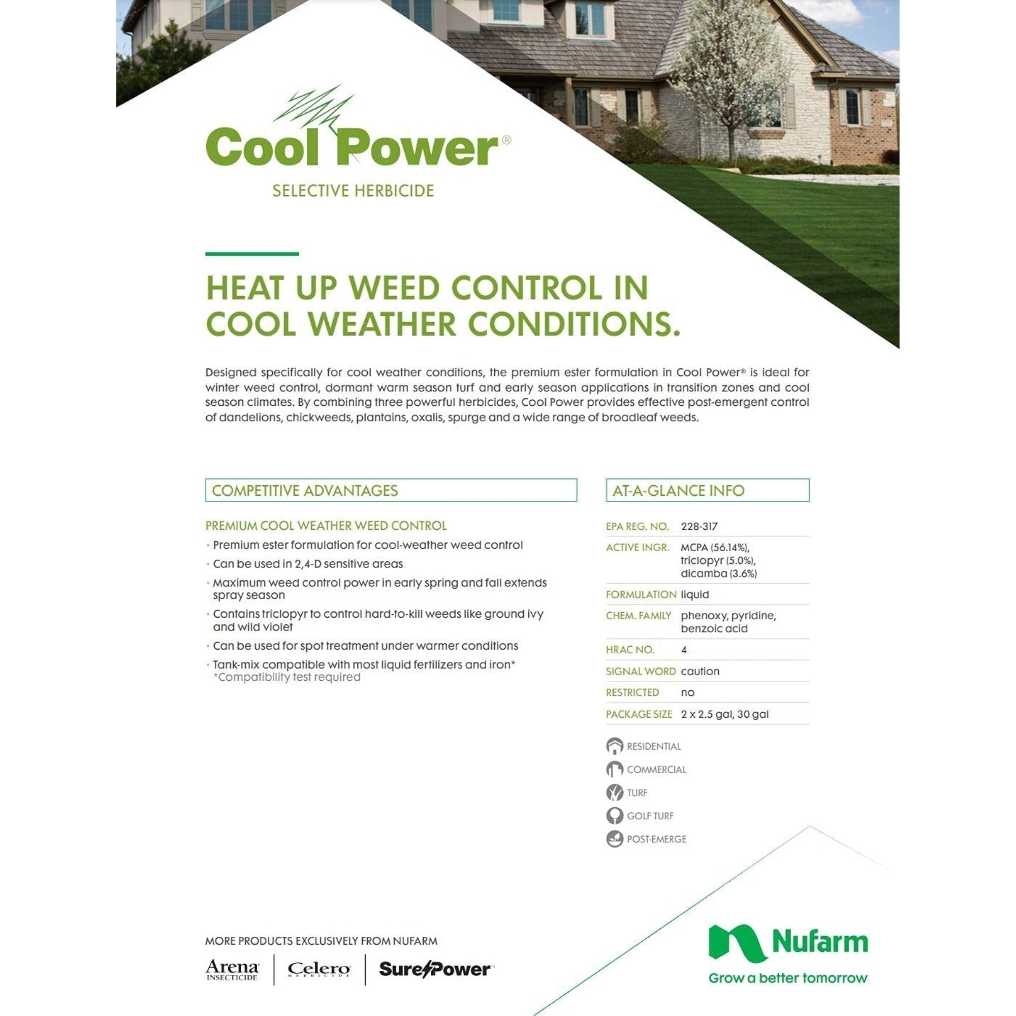 Nufarm Cool Power Selective Herbicide, 32oz Bottle