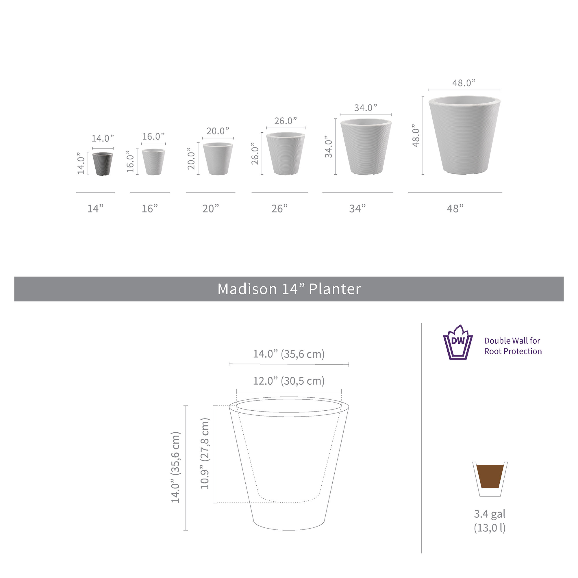 Crescent Garden Polyethylene Madison Planter, Double-Walled Plant