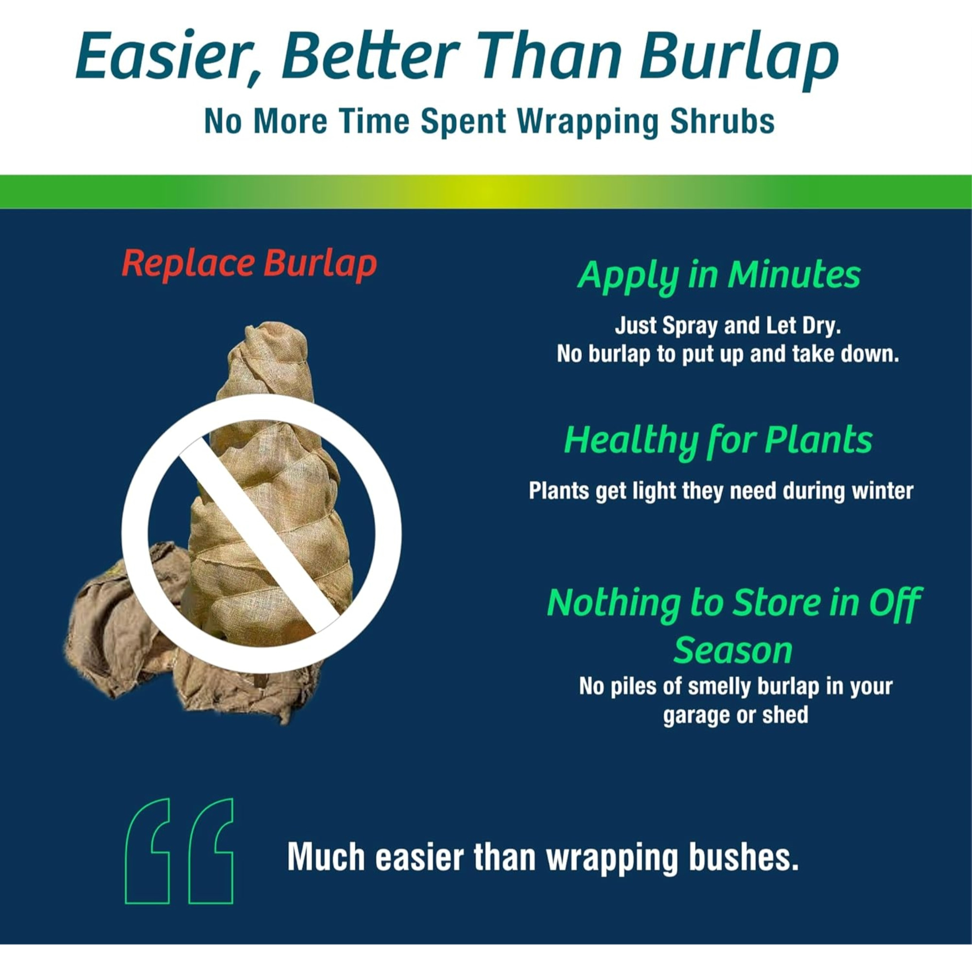 Wilt-Pruf Organic Moisture-Locking Anti-Transpirant Concentrate, 5 Gallons