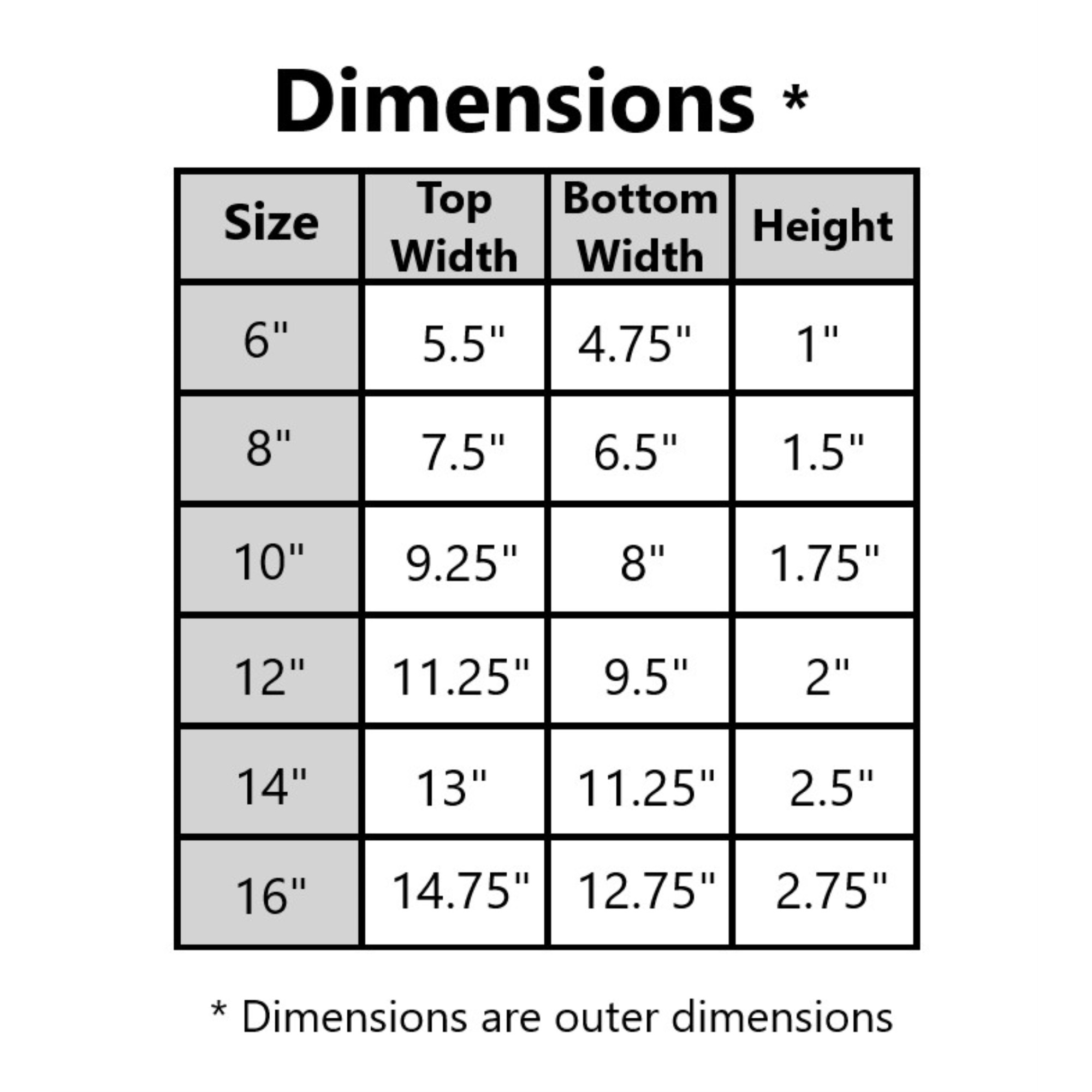 Bloem Terra Indoor/Outdoor Round Plastic Saucer Tray for Planters and Pots
