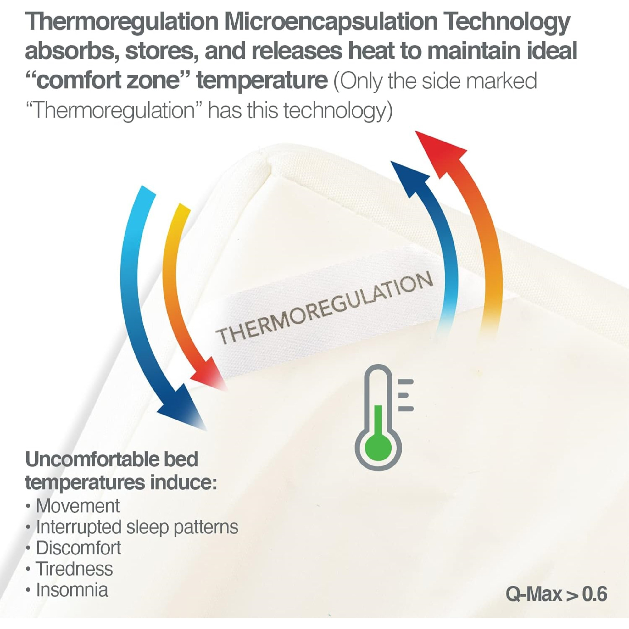 PetFusion Cooling Lavender-Infused Orthopedic Memory Foam Dog Bed & Crate Mat, Grey, XS