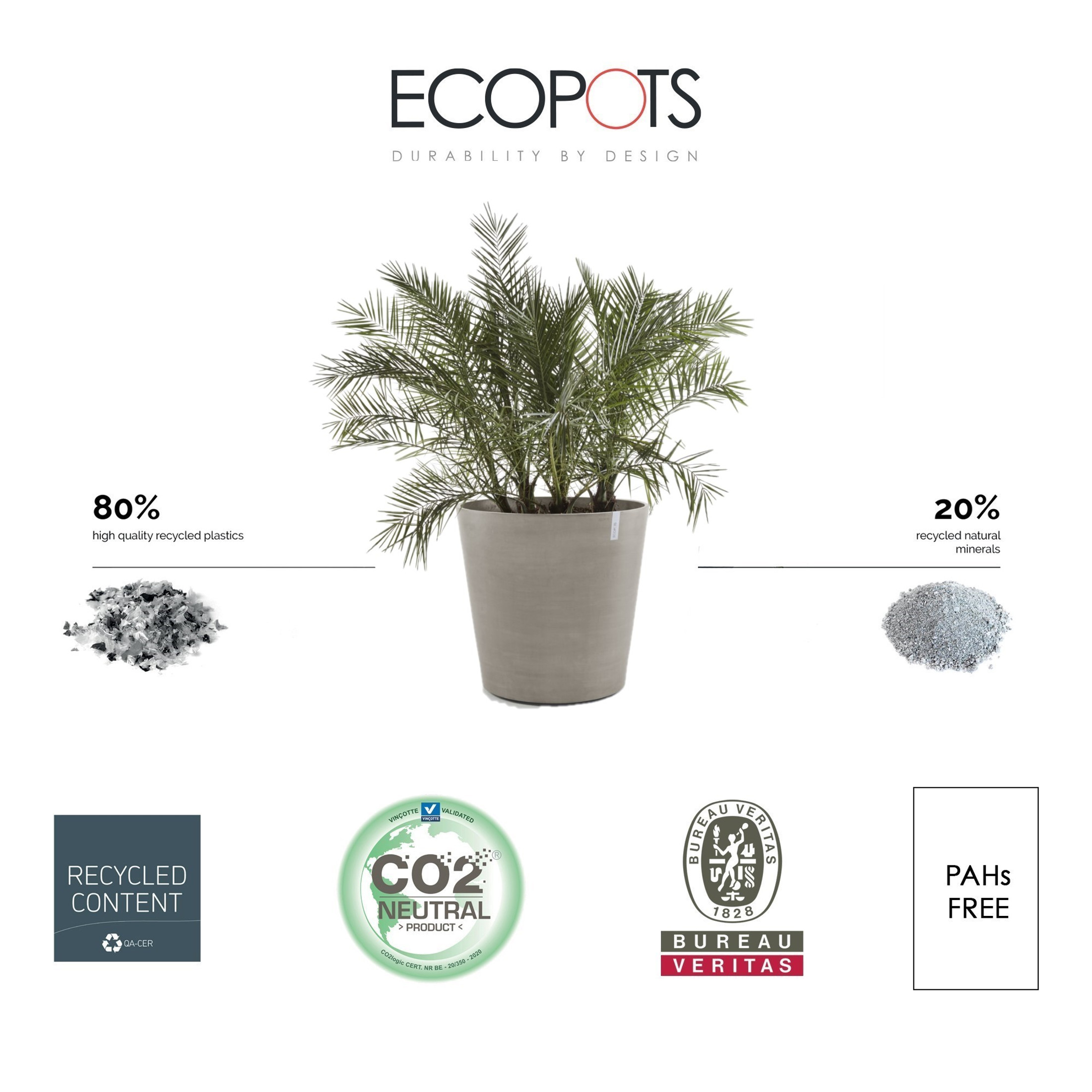 Ecopots Amsterdam Durable Indoor/Outdoor Modern Round Recycled Plastic Planter with Attached Wheels, 23.5"