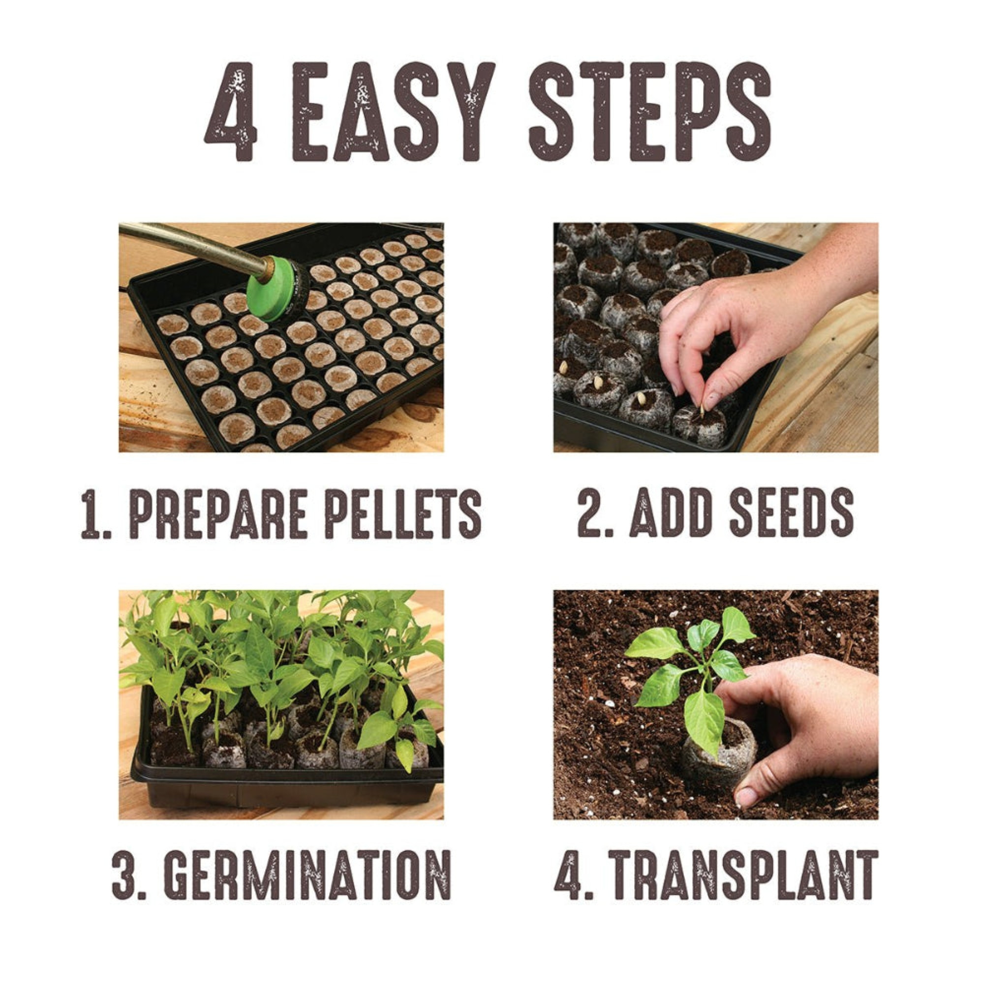 Jiffy Seed 42mm Expanding Seed Starting Pellet Refills for Trays, 25 Pellets
