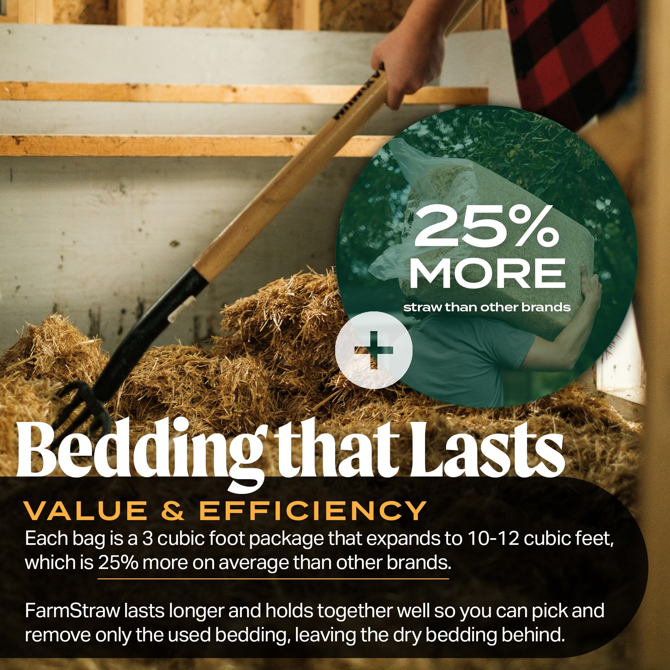 HealthiStraw FarmStraw Coarse Cut – All-Natural, Clean Animal Straw Bedding – 3 cu ft (25lb) Expands up to 10+ cu ft HealthiStraw FarmStraw Coarse Cut – All-Natural, Clean Animal Straw Bedding – 3 cu ft (25lb) Expands up to 10+ cu ft