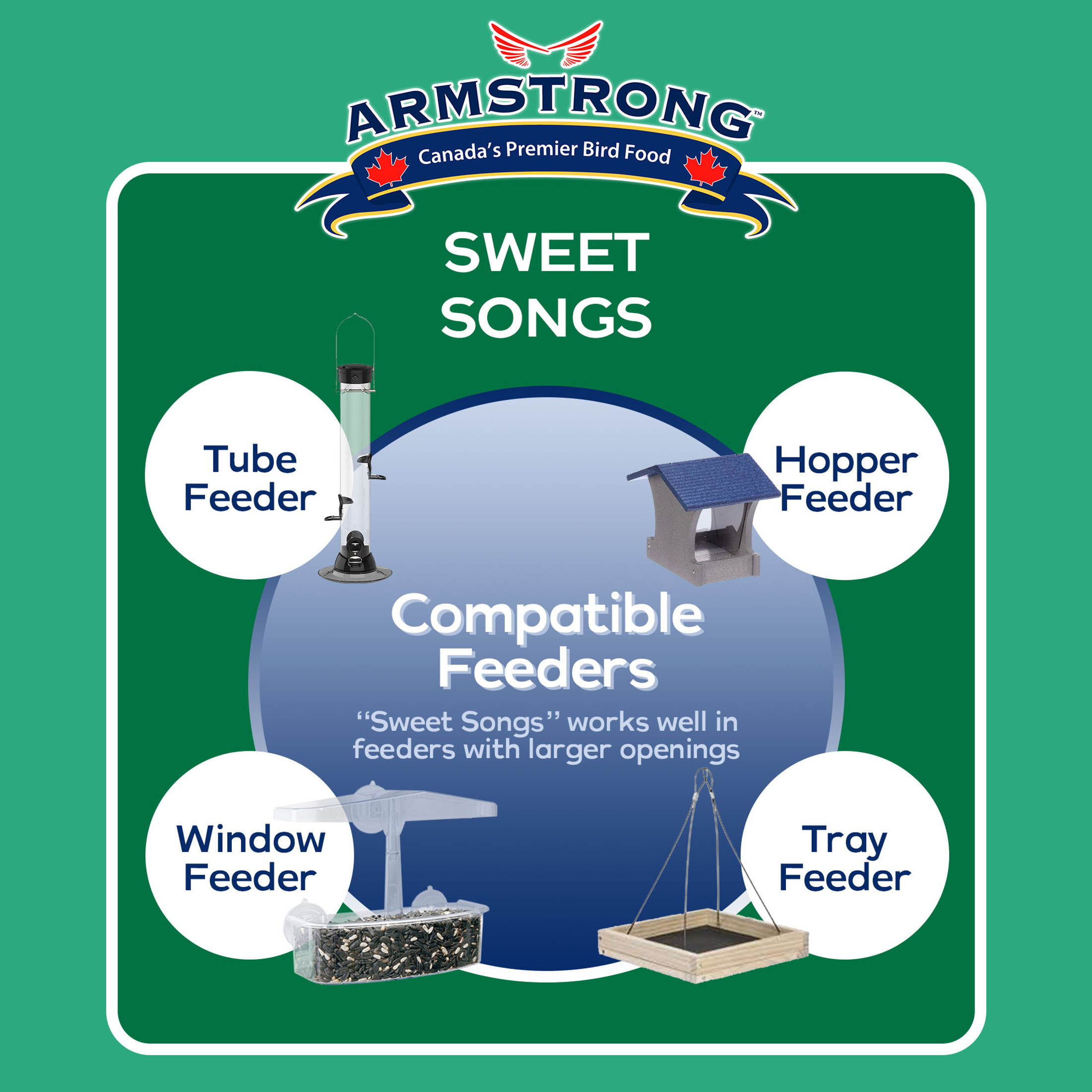 Armstrong Wild Bird Food Royal Jubilee Sweet Songs Bird Seed Blend For Chickadees