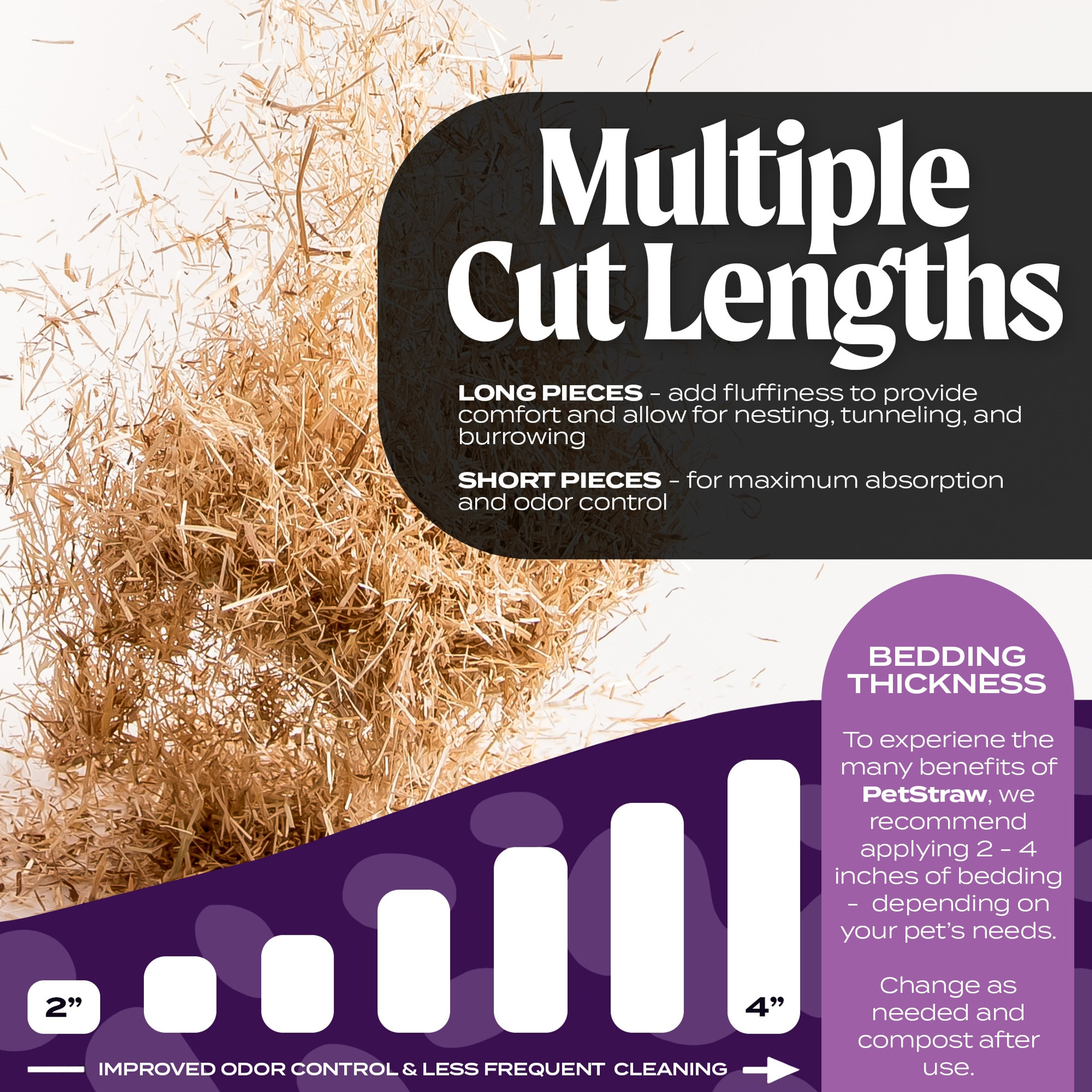 HealthiStraw PetStraw Mini, Multi-length Cut – All-Natural, Sustainable Wheat Straw for Small Pet, Bedding, Dust-Free, Soft Comfortable, 38 L HealthiStraw PetStraw Mini, Multi-length Cut – All-Natural, Sustainable Wheat Straw for Small Pet, Bedding, Dust-Free, Soft Comfortable, 38 L