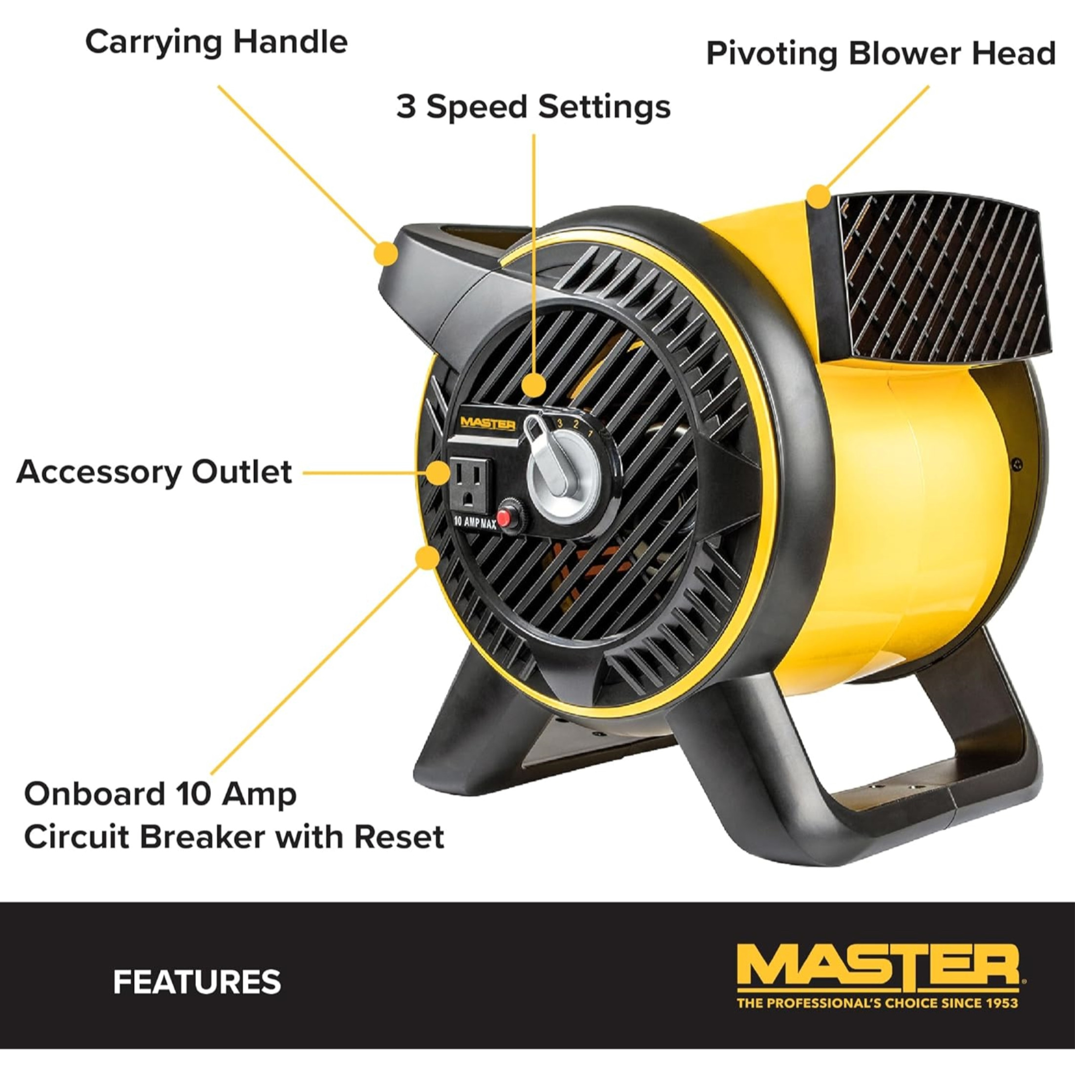 Master High Velocity Pivoting Head Blower Fan, Utility Air Mover for Drying or Ventilating Home or Construction Site, Daisy Chain Compatible, 3 Speed, 120 Volts