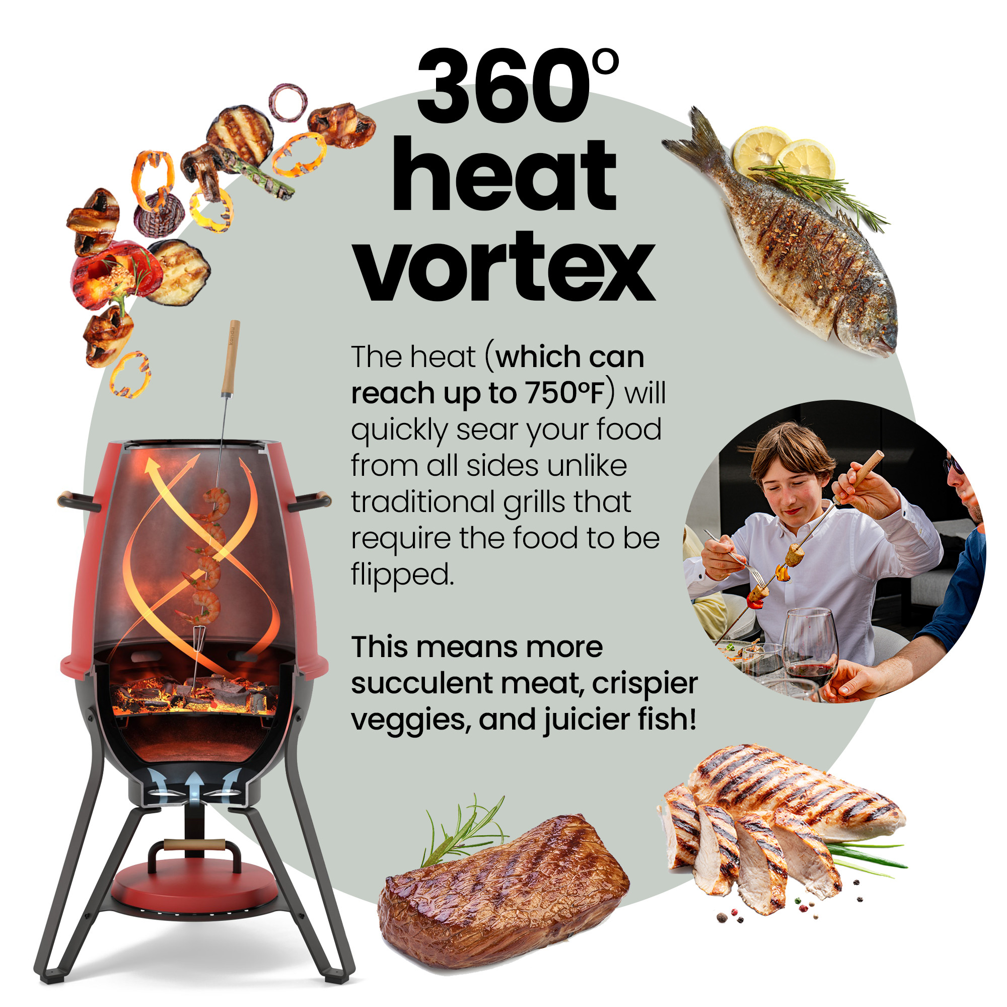 Kandu Outdoor Vertical Cooking Charcoal Oven Grill - Esbenshades