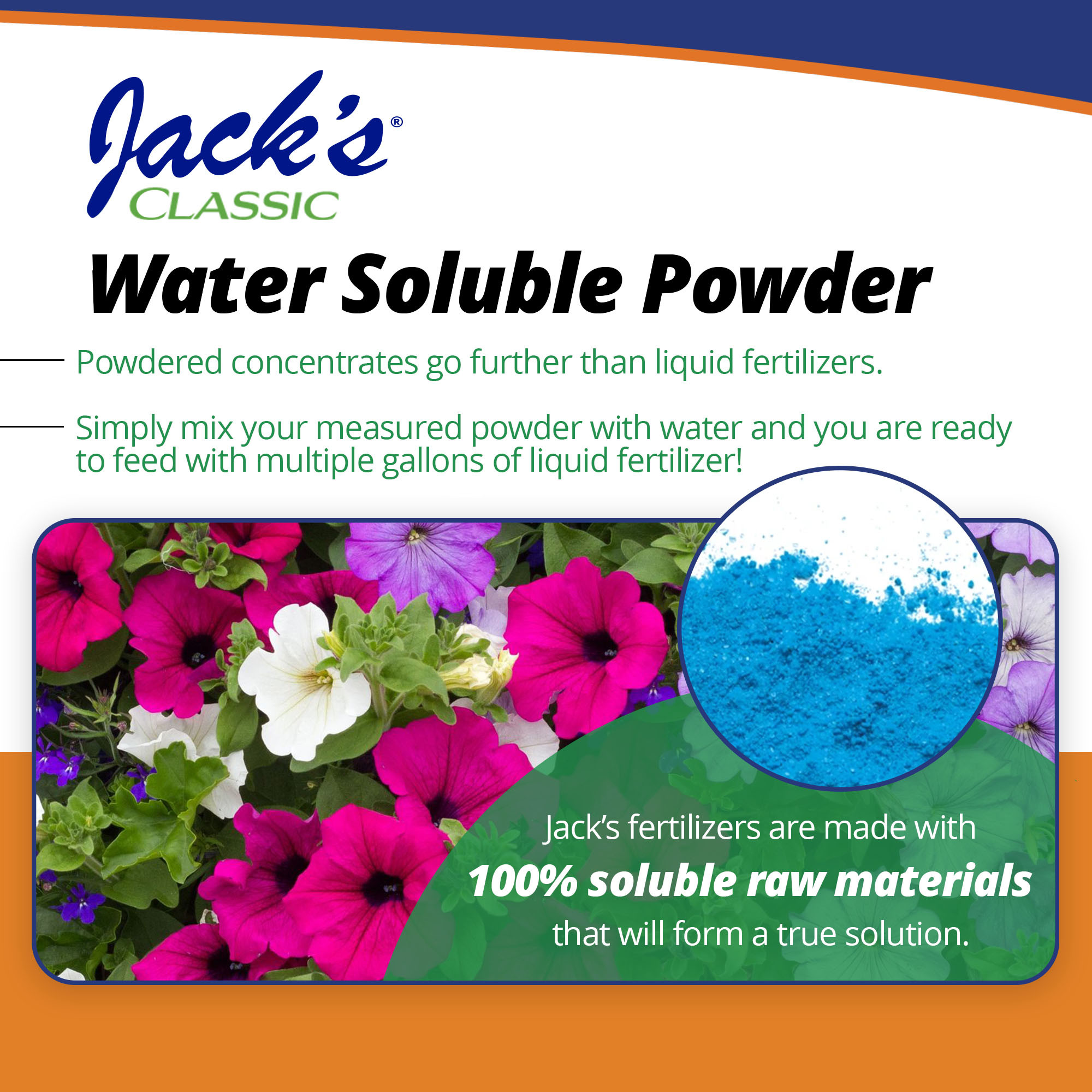 Jack's Classic Blossom Booster Water Soluble Plant Food - Esbenshades