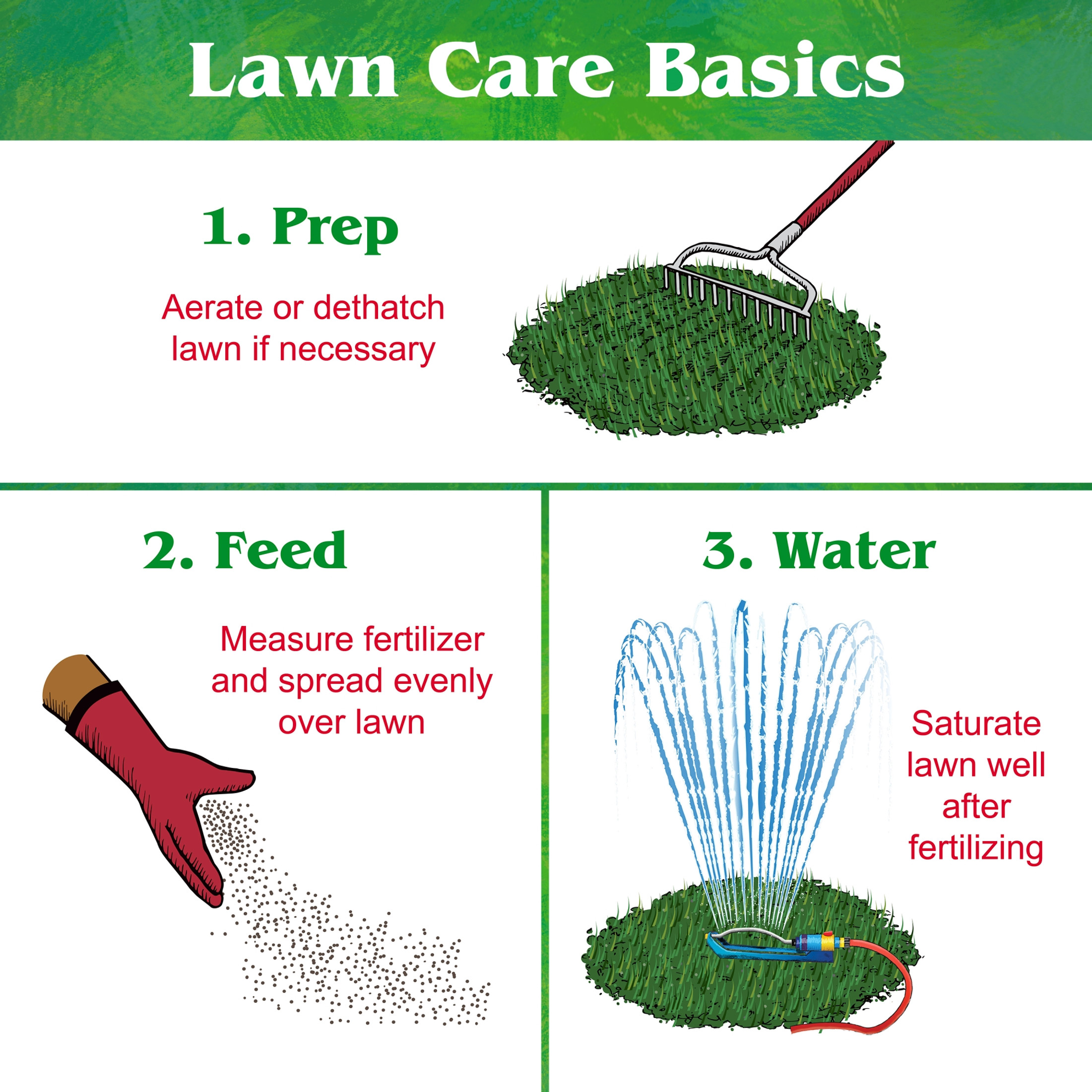 Down To Earth Organic Bio-Turf 8-3-5 All Natural Fertilizer Mix