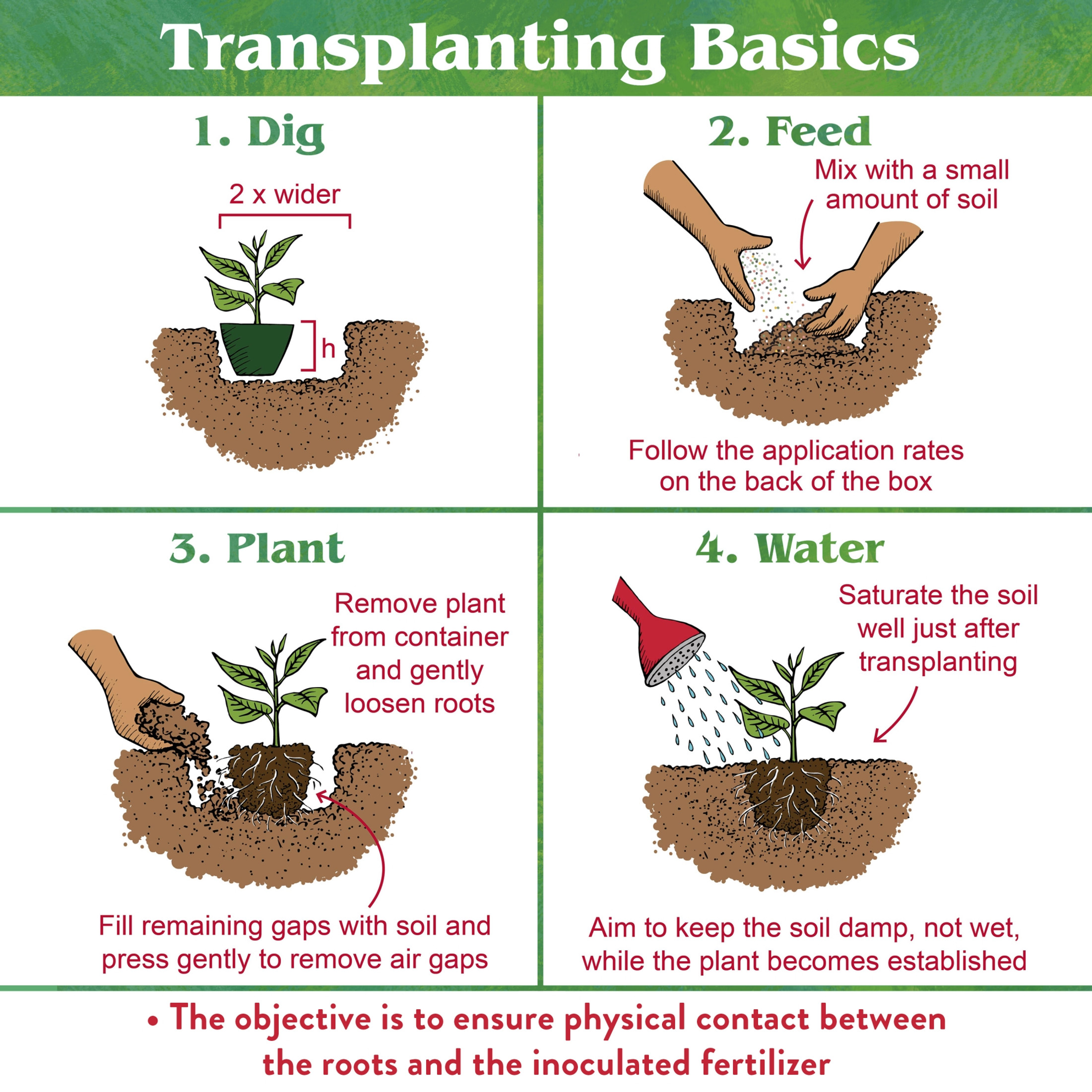 Down To Earth Organic Bio-Live 5-4-2 All Natural Fertilizer Mix