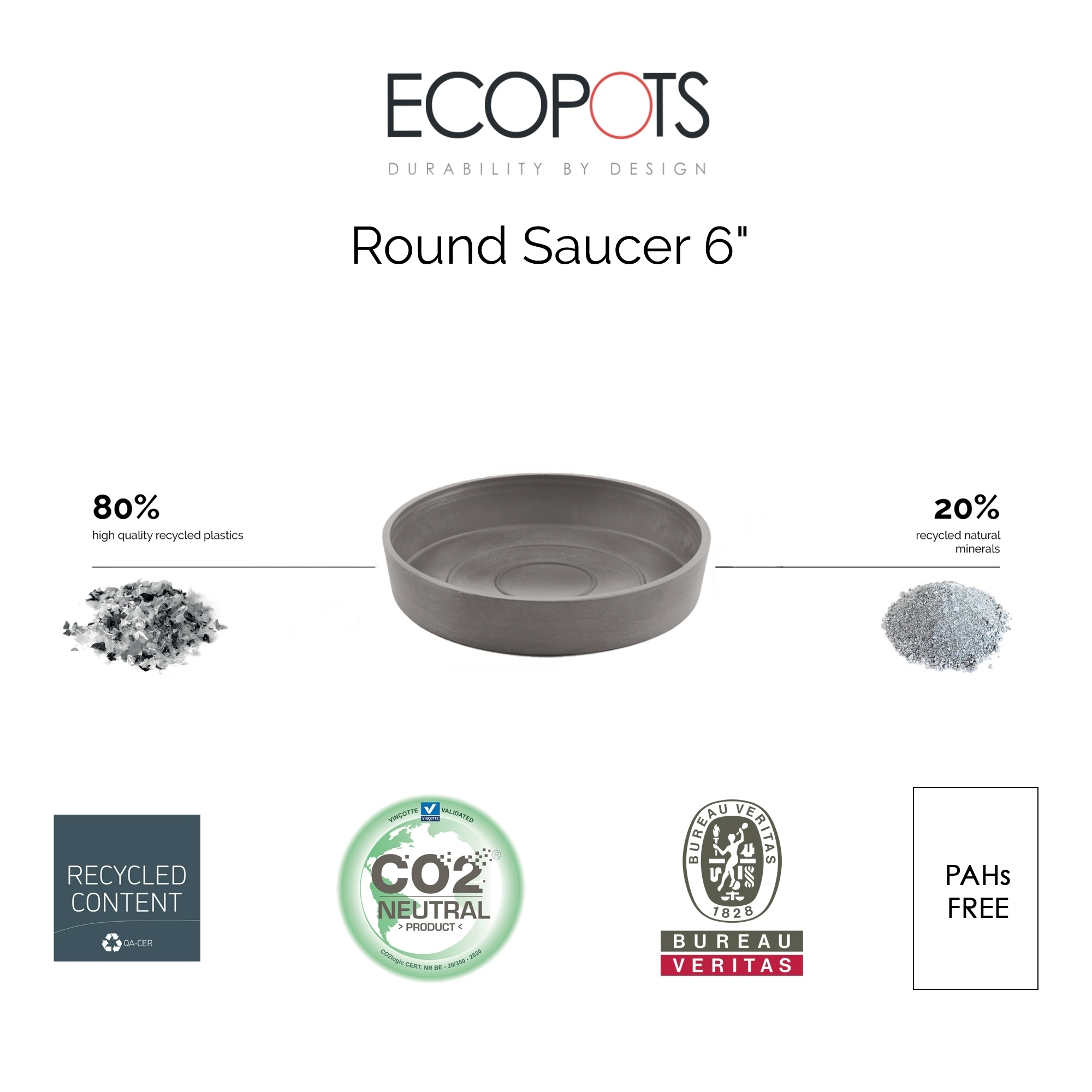 Ecopots Round Recycled Plastic Modern In/Outdoor Planter Flower Pot Saucer, Taupe, 6"