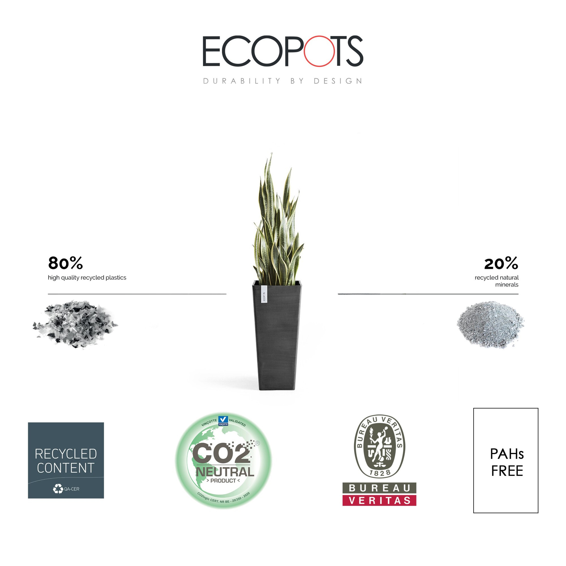 Ecopots Rotterdam Mid High Indoor/Outdoor Modern Recycled Plastic Flower Pot Planter