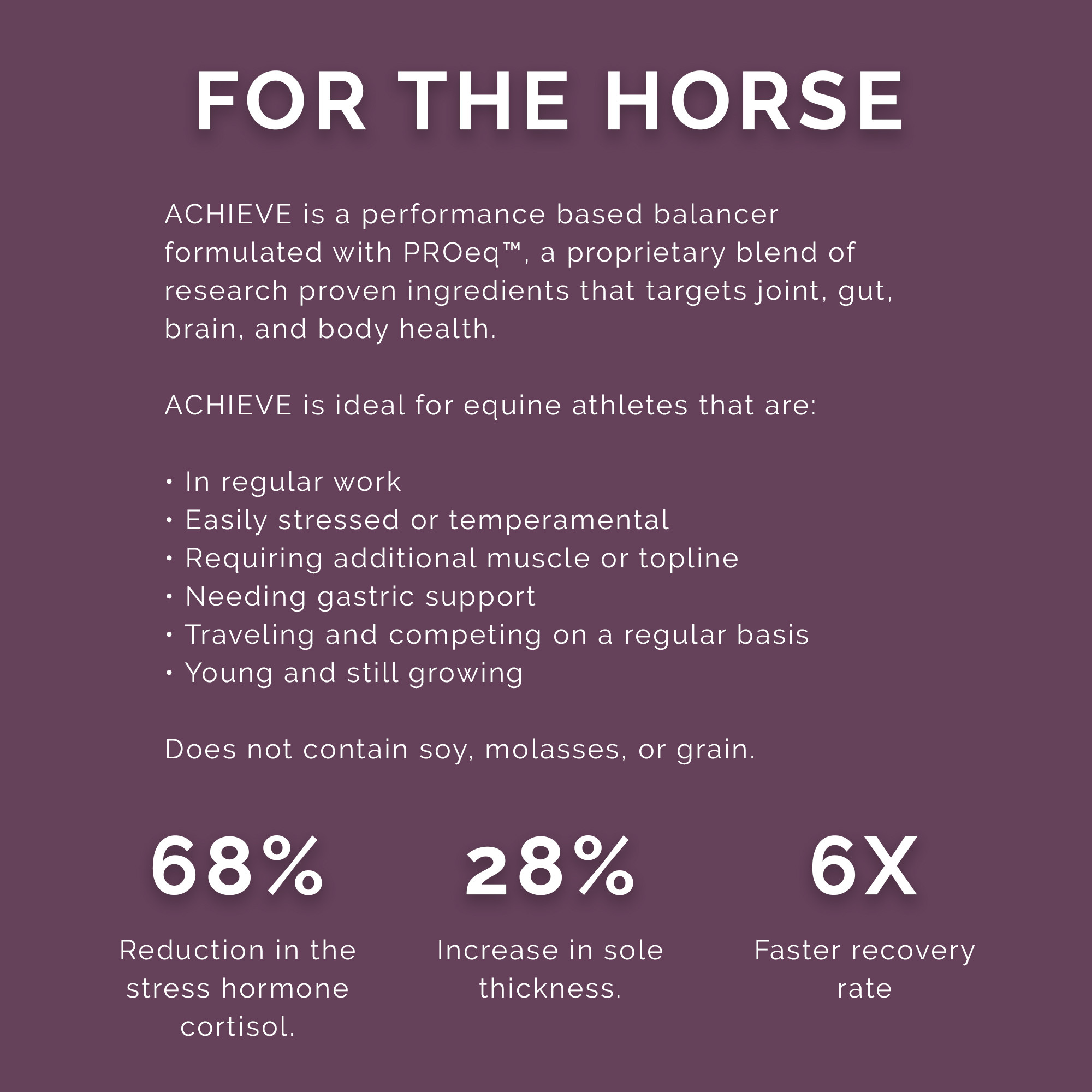 Pink Rose Organix PRO Series Achieve Performance Base Equine Feed, 40lbs