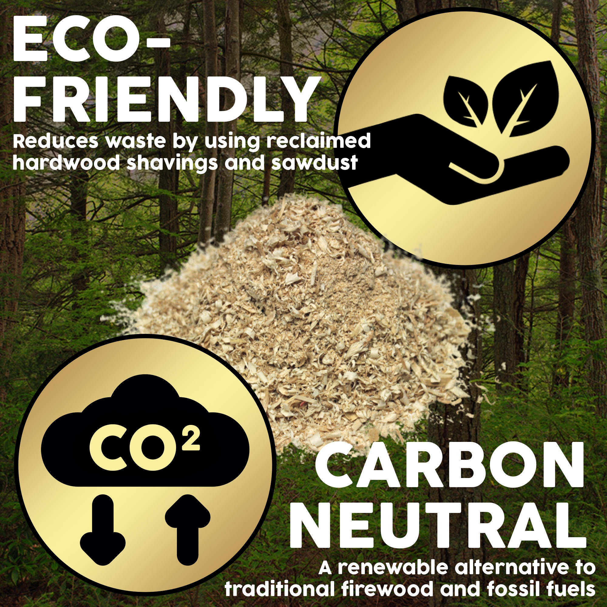 Firewood Central Envi Hardwood Fuel Blocks (3-Pack) – 100% Natural