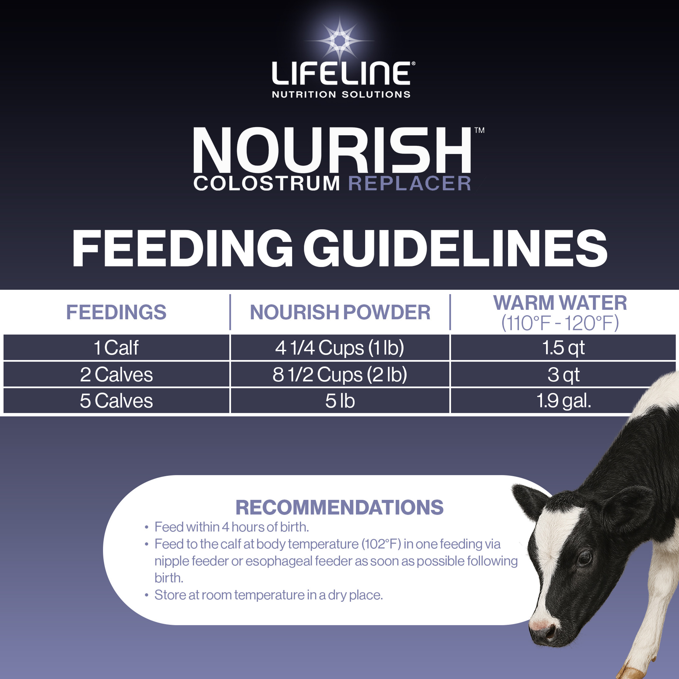 ANNUSO LIFELINE Nourish Complete Colostrum Replacer for Calves