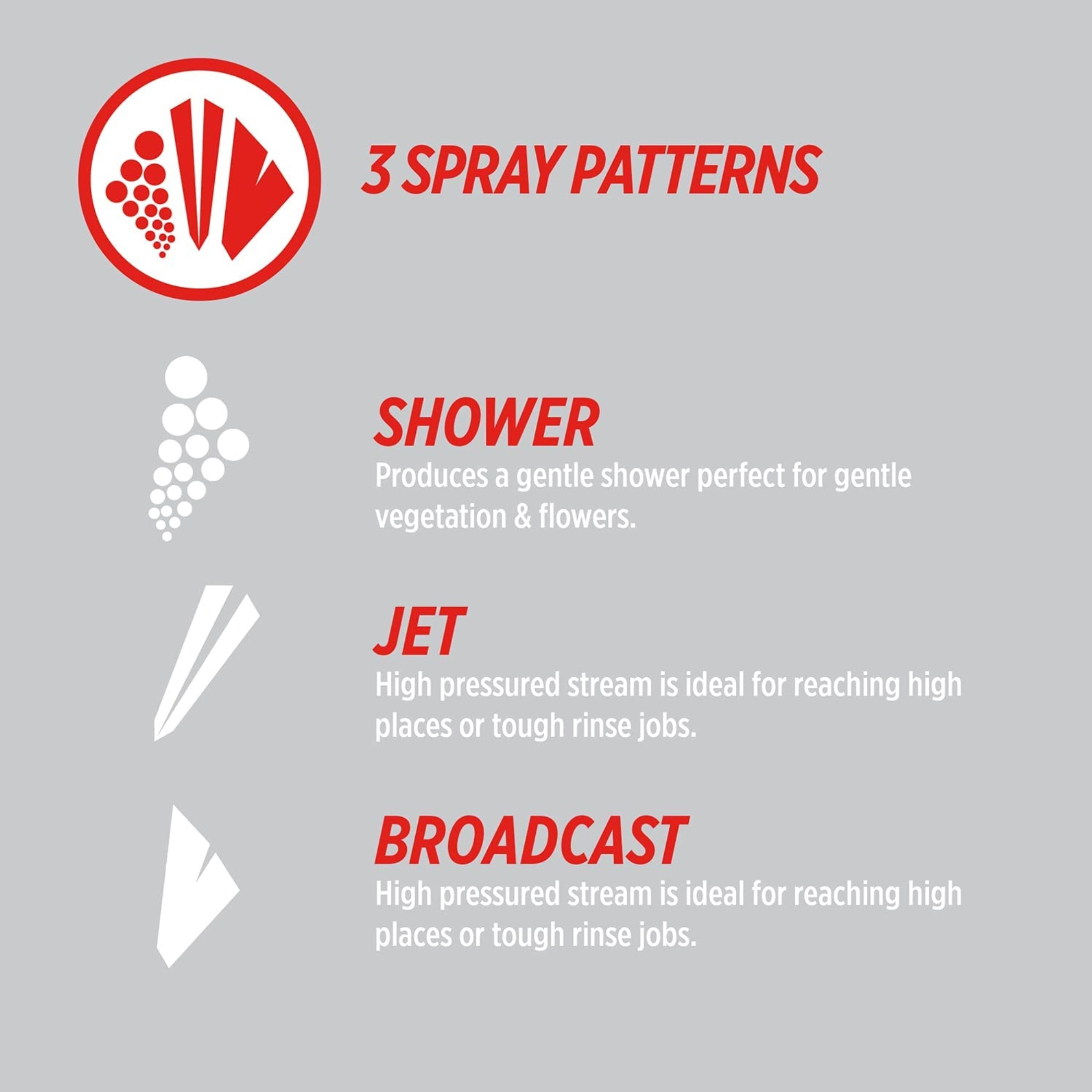 Ortho Dial N Spray Multi-Use Hose-End Sprayer