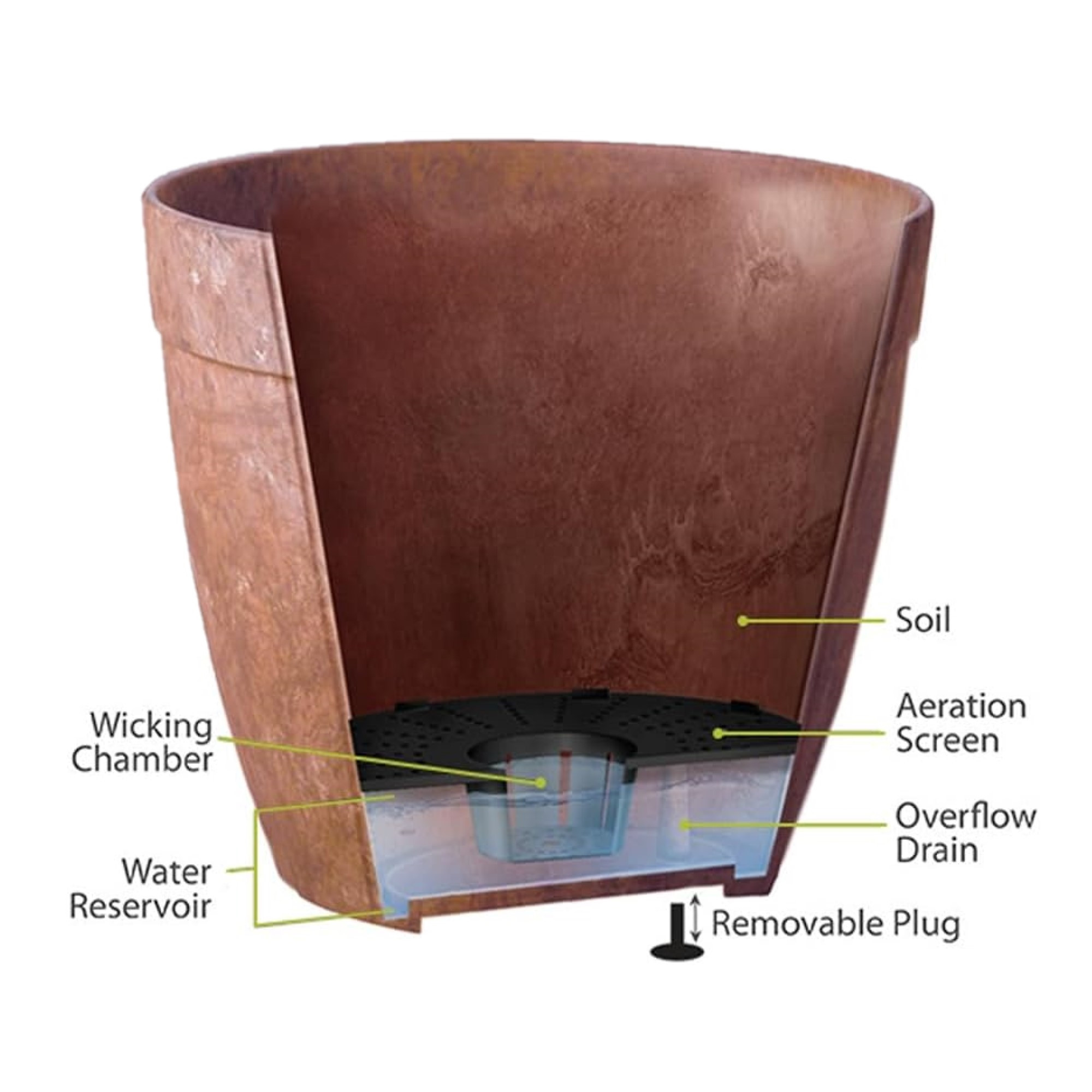 Novelty Artstone Dolce Round Plastic Resin Pot Planter, Rust, 8in