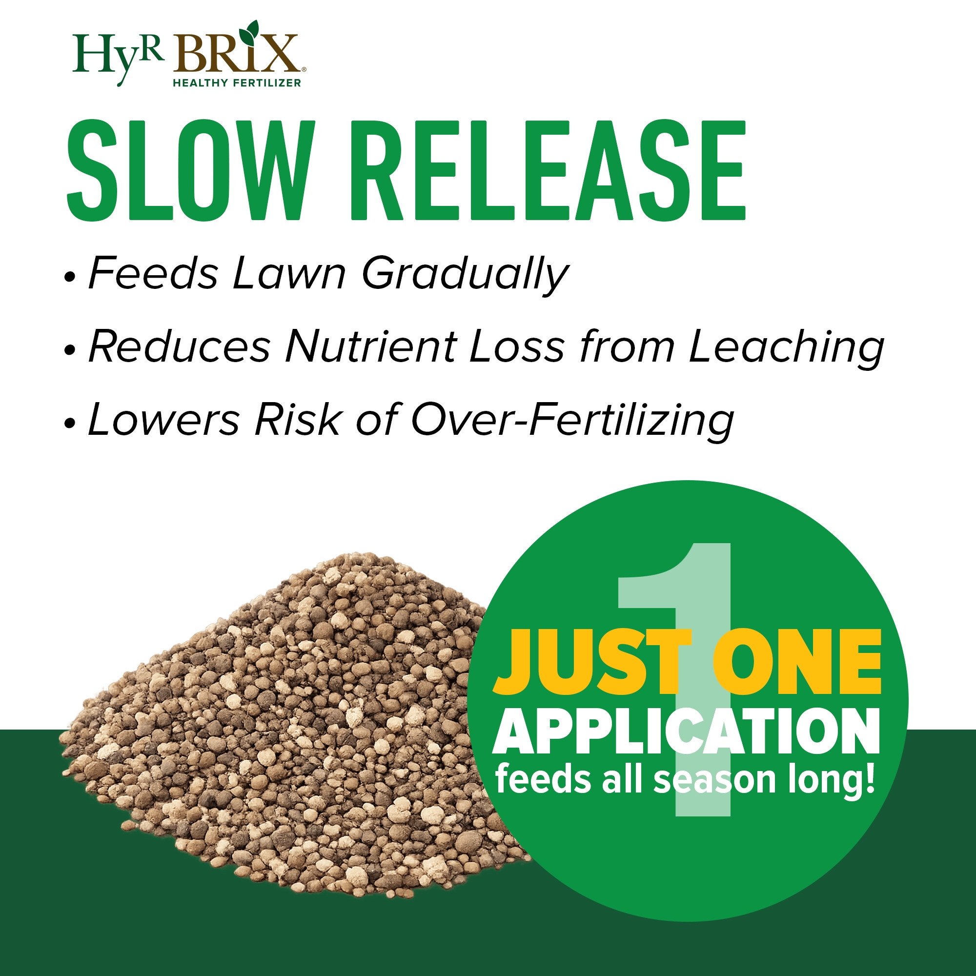 HyR BRIX Slow-Release 22-7-7 Lawn Fertilizer Food, 45lb Bag (Covers 5,600 Sq Ft)