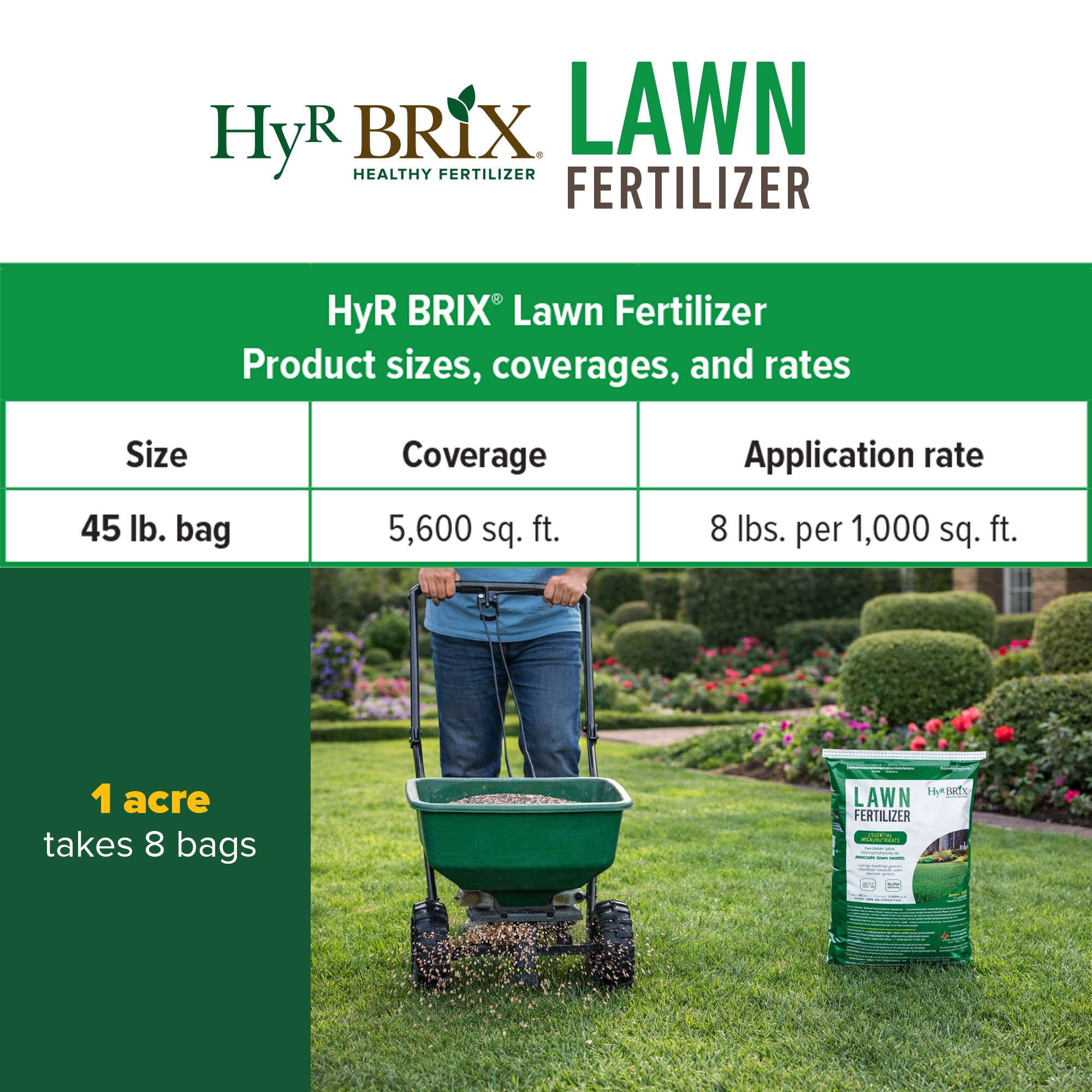 HyR BRIX Slow-Release 22-7-7 Lawn Fertilizer Food, 45lb Bag (Covers 5,600 Sq Ft)