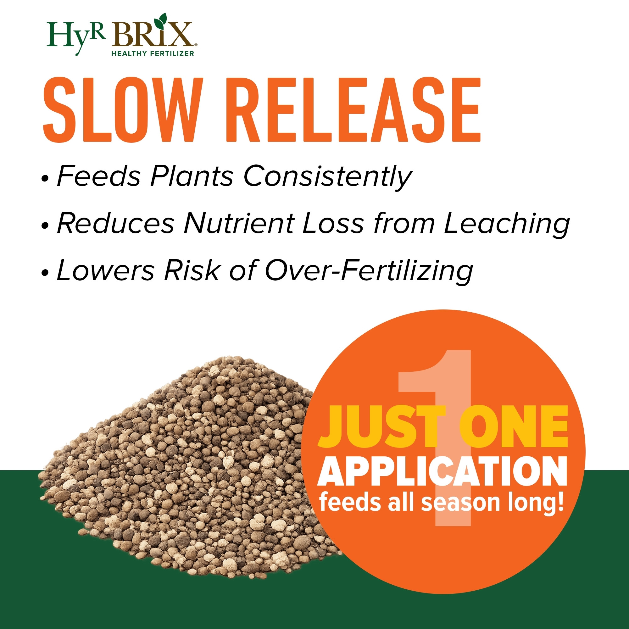 HyR Brix Custom Blend 8-6-12 Pumpkin Fertilizer Plant Food, 45lb Bag (Covers 2,142 Sq Ft)