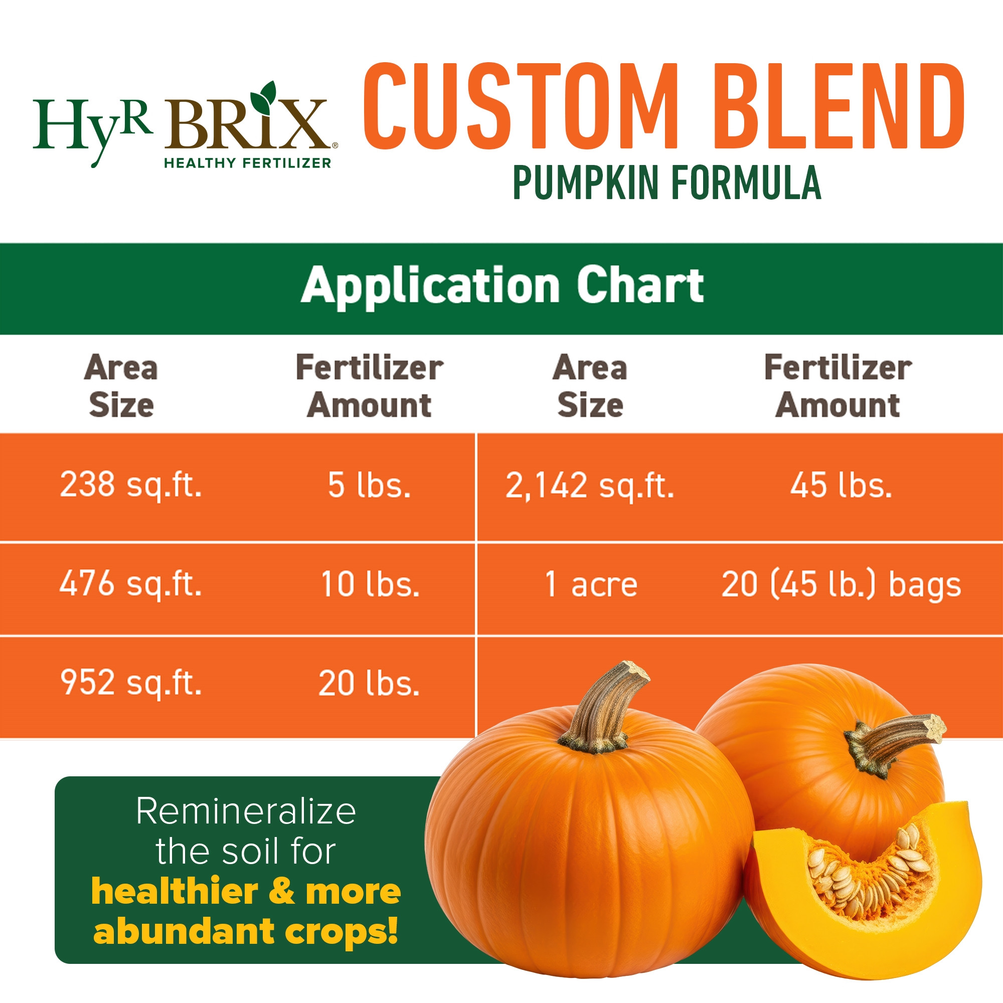 HyR Brix Custom Blend 8-6-12 Pumpkin Fertilizer Plant Food, 45lb Bag (Covers 2,142 Sq Ft)
