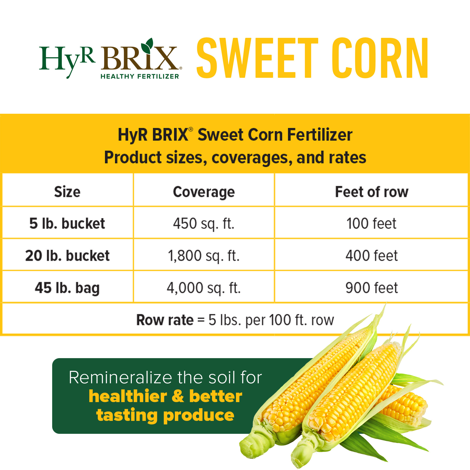 HyR BRIX Slow-Release 16-7-10 Sweet Corn Fertilizer