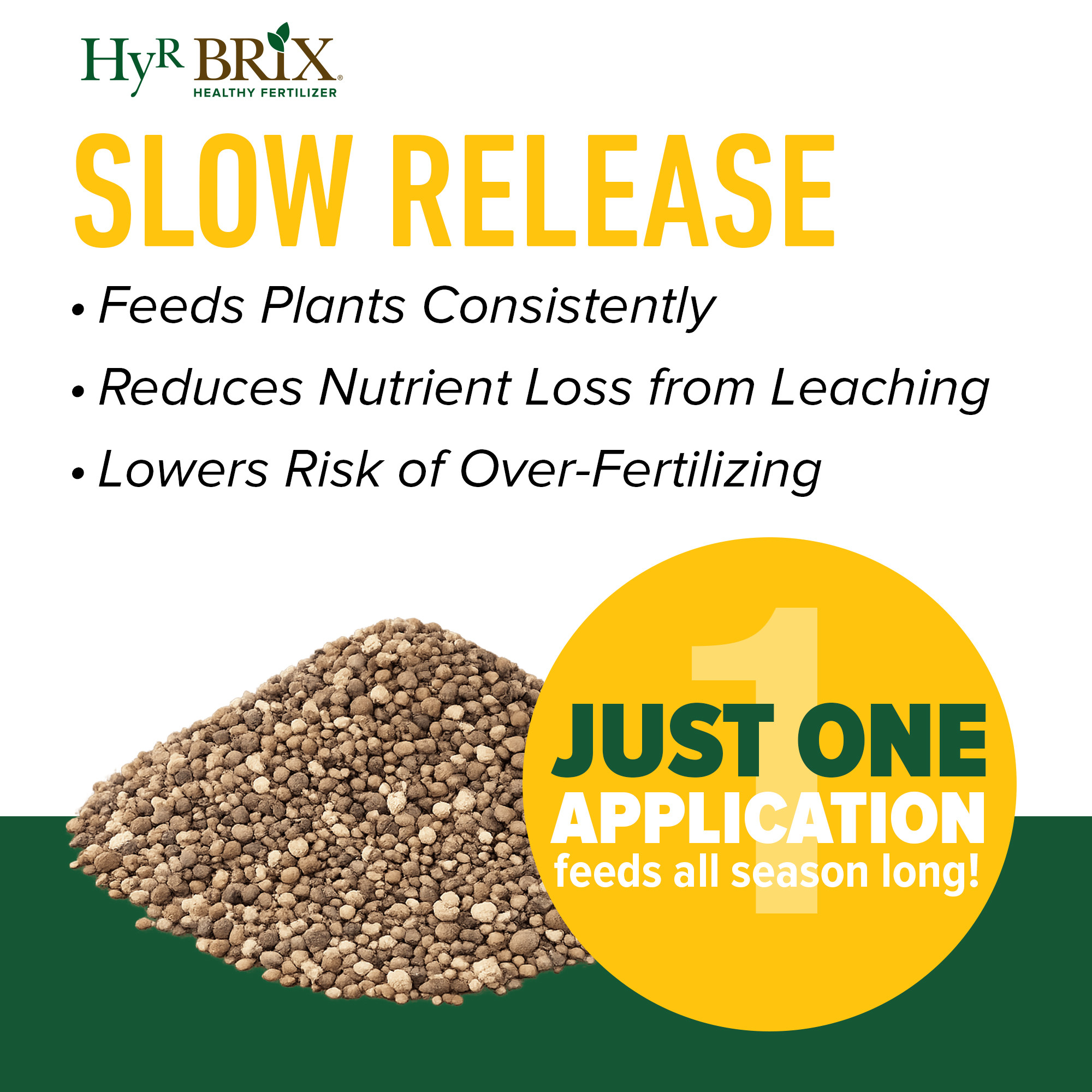 HyR BRIX Slow-Release 16-7-10 Sweet Corn Fertilizer