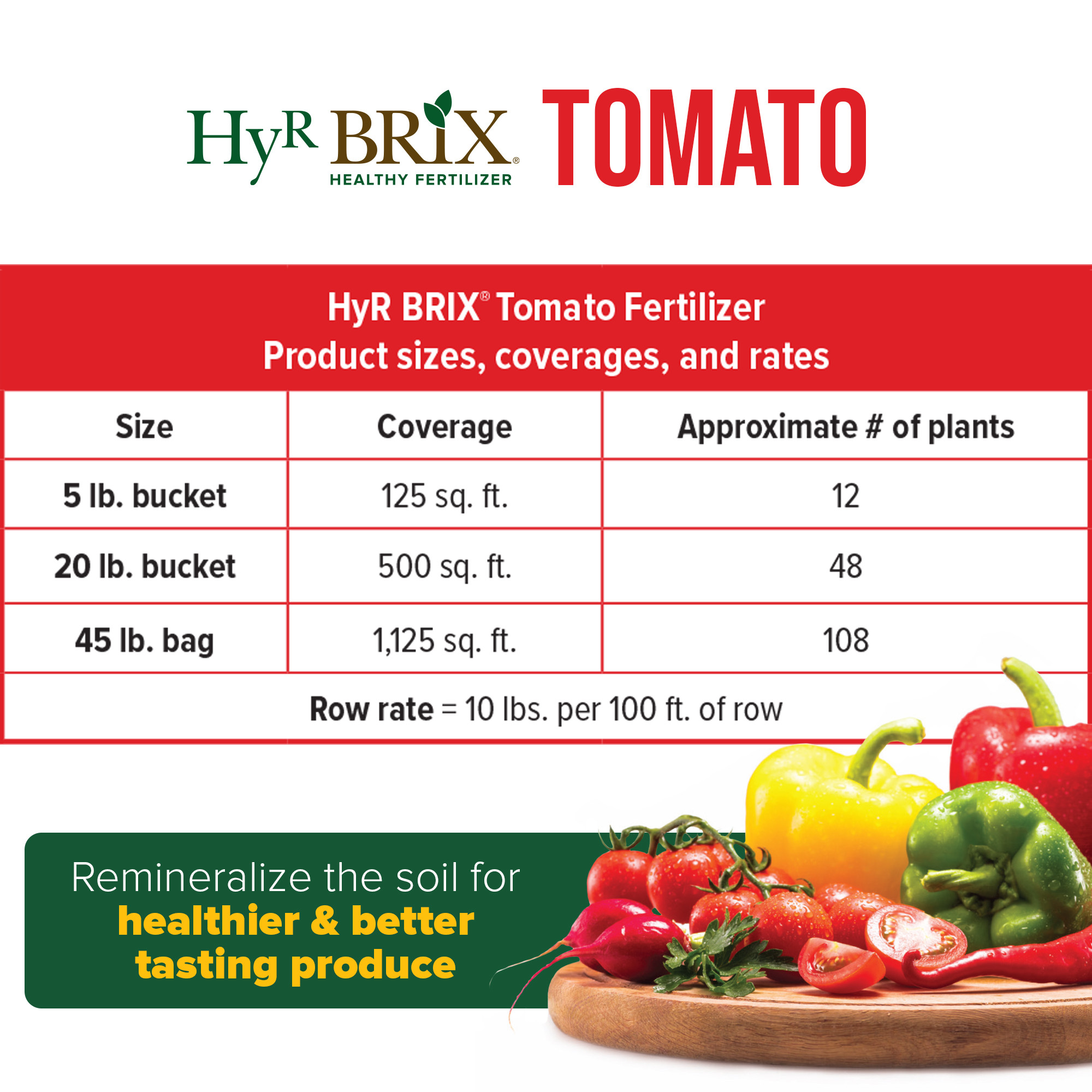 HyR BRIX Slow-Release 5-8-10 Tomato Fertilizer