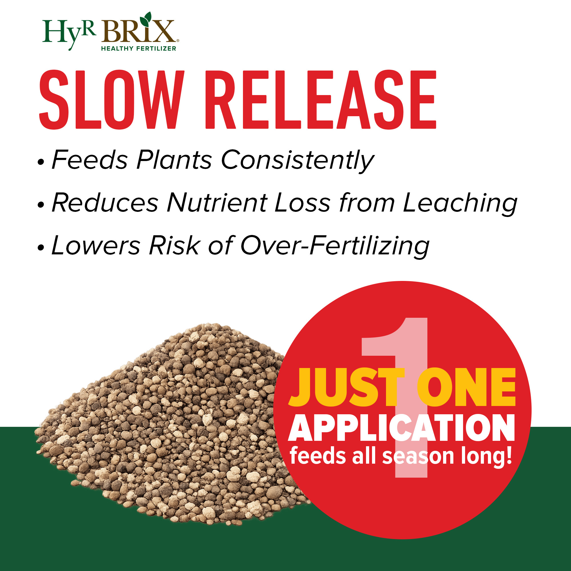 HyR BRIX Slow-Release 5-8-10 Tomato Fertilizer