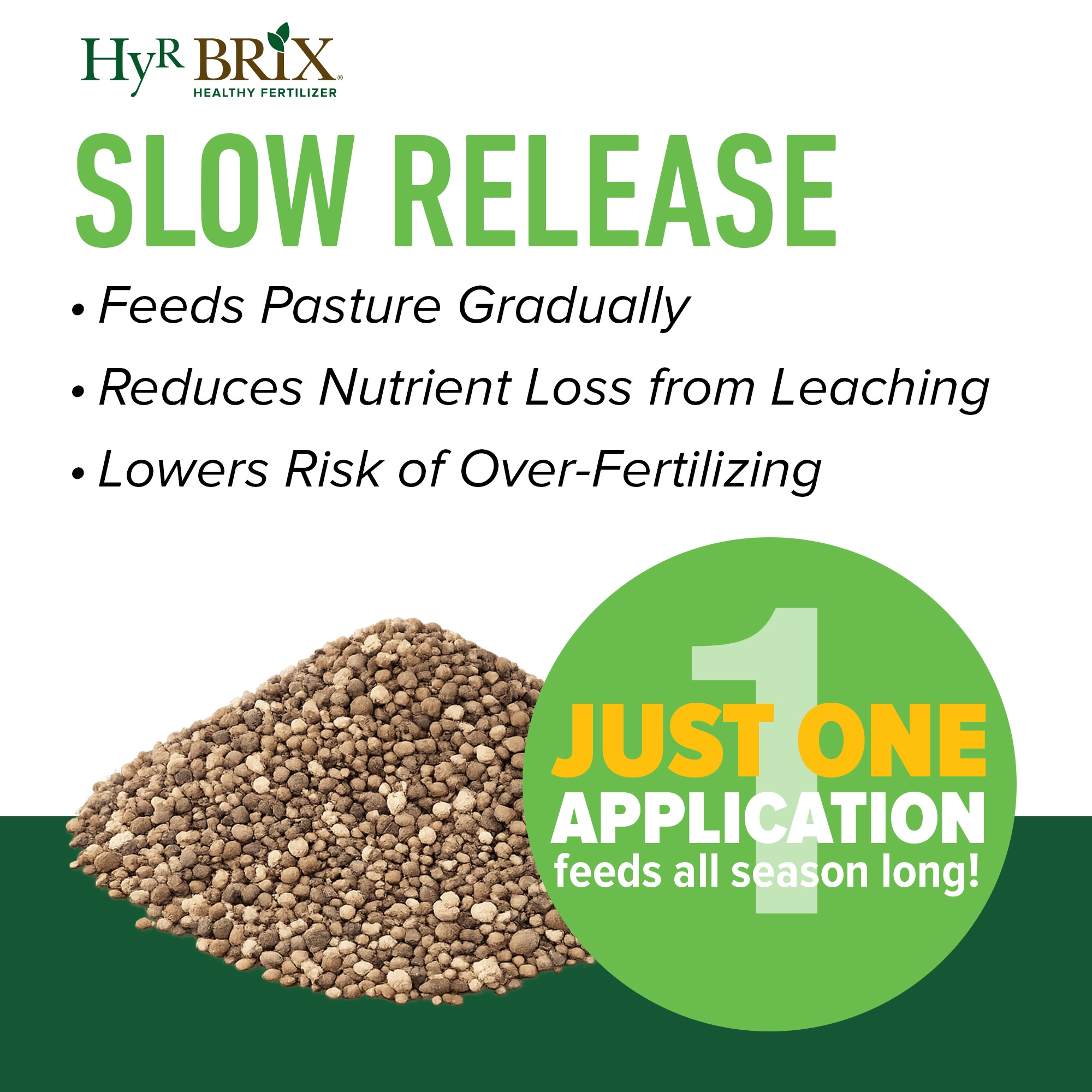 HyR BRIX 12-6-5 Pasture Fertilizer, 45lb Bag (Covers 4,000 Sq Ft)