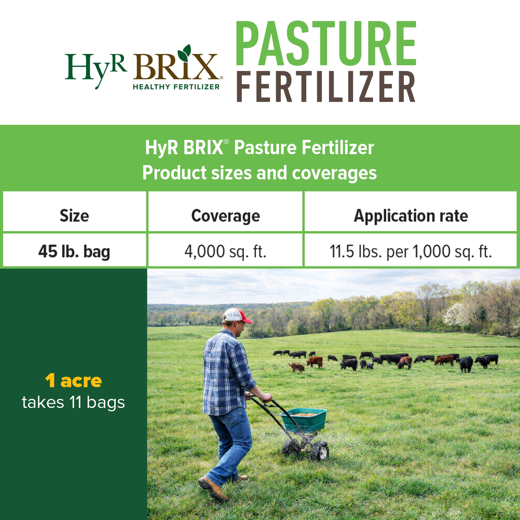 HyR BRIX 12-6-5 Pasture Fertilizer, 45lb Bag (Covers 4,000 Sq Ft)
