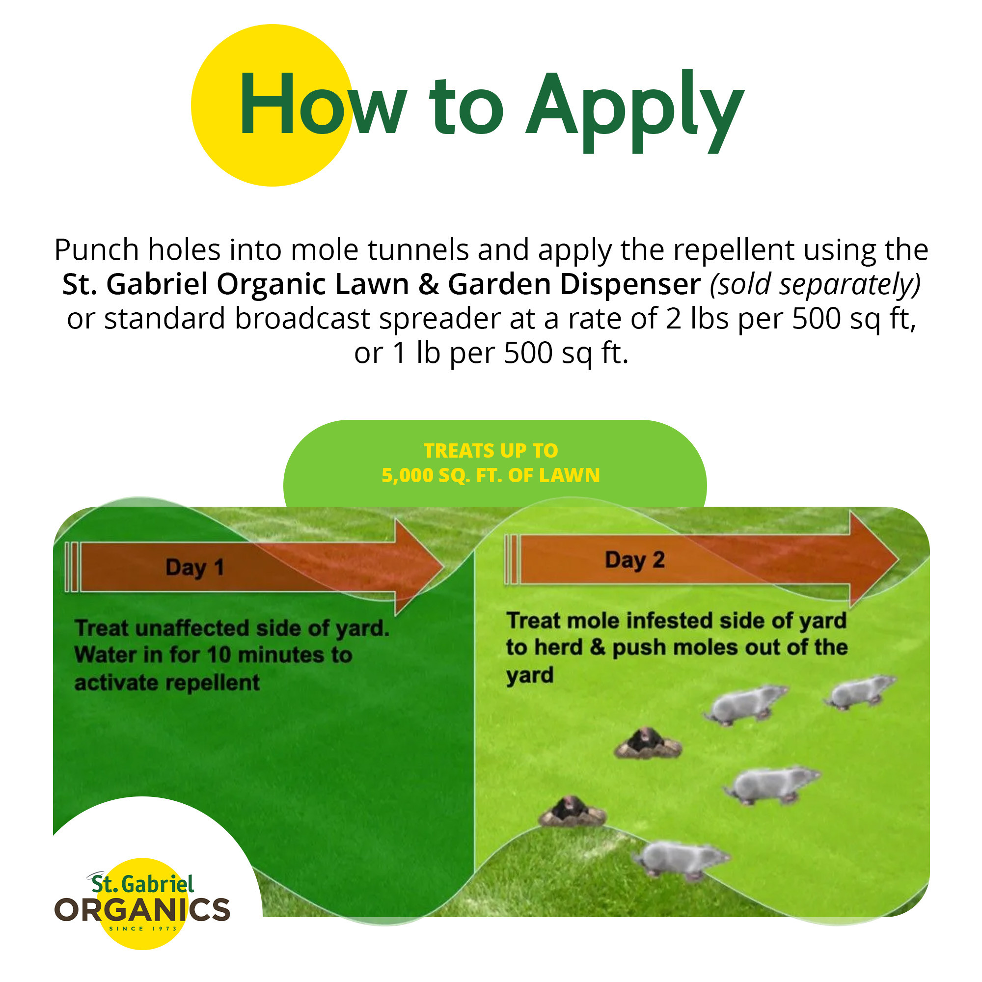 St. Gabriel Organics Holy Moley No More Moles Backyard Repellent, 10lbs
