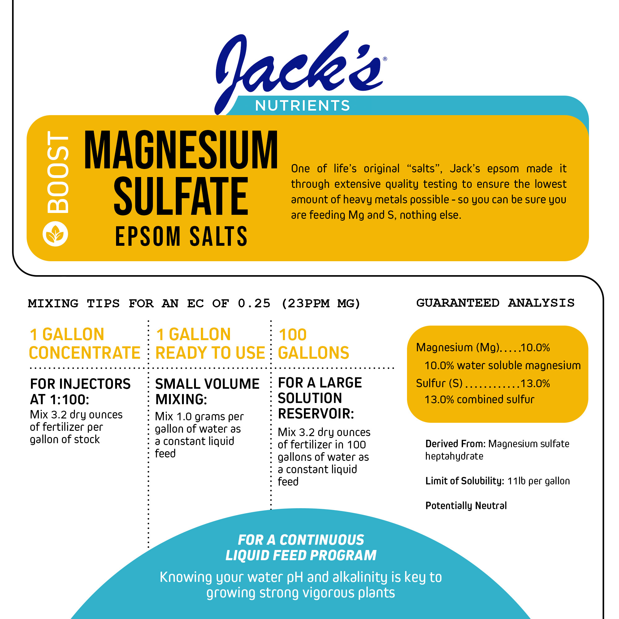 Jack’s Nutrients Magnesium Sulfate Epsom Salts Water-Soluble Fertilizer