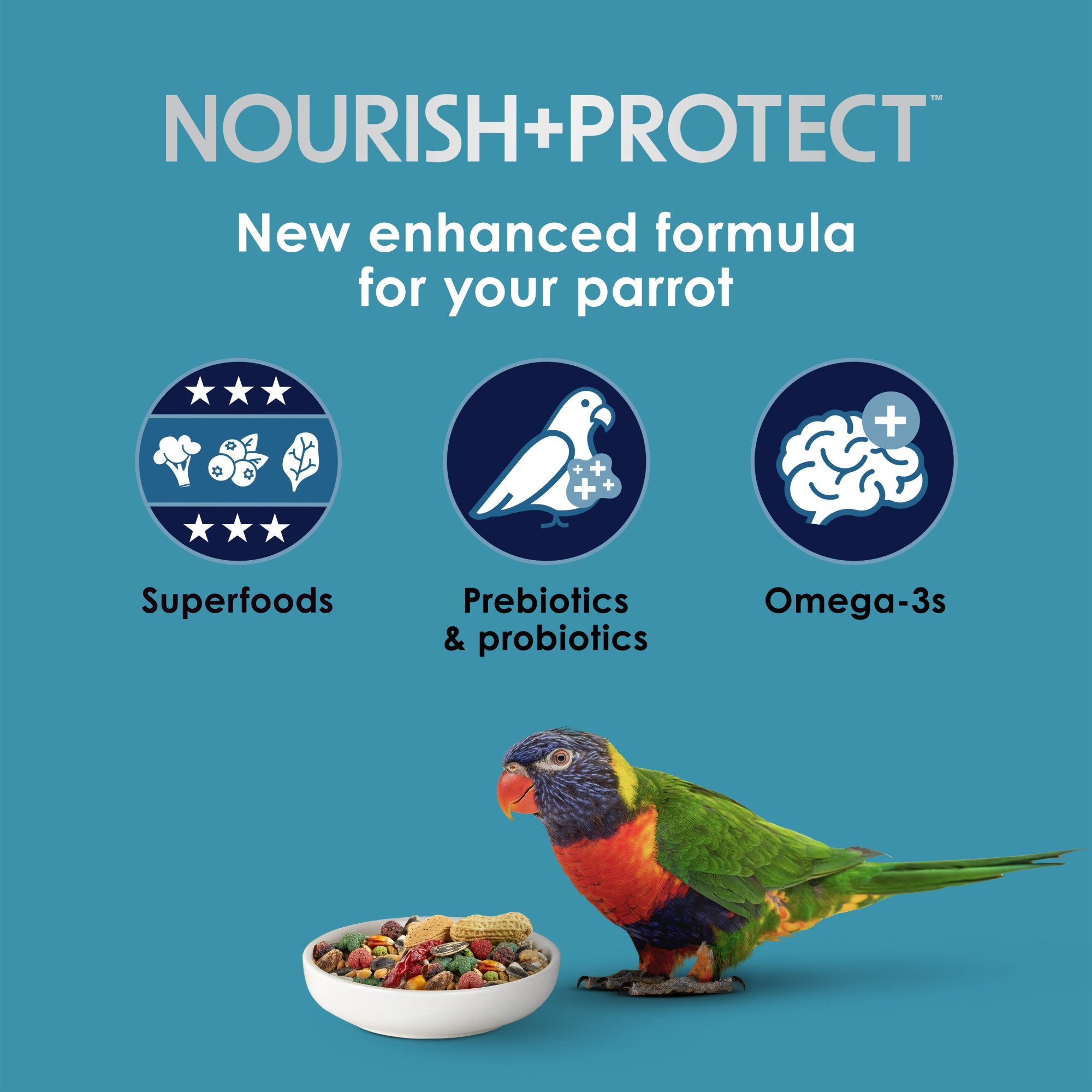 Keytee Forti-Diet Pro Health Nourish+Protect Parrot Food, 25lbs