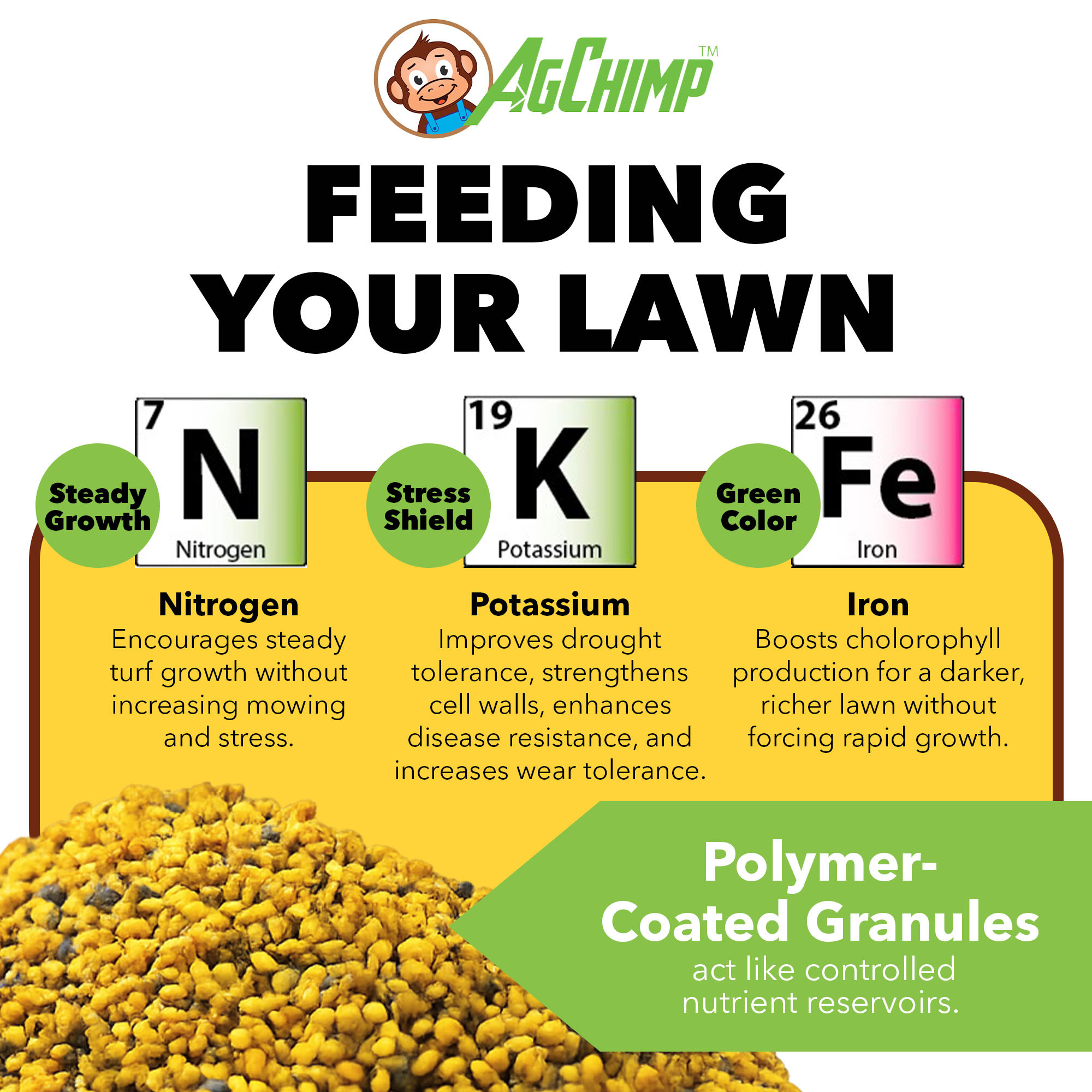 AgChimp 5-0-30 Prodiamine Pre-Emergent Herbicide Plus Turf Fertilizer, 15lbs