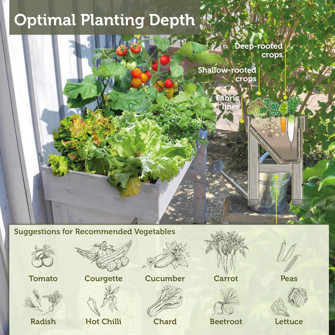 VegTrug Wall Hugger Cedar Wood Raised Garden Planter, Grey Wash, Small 1m