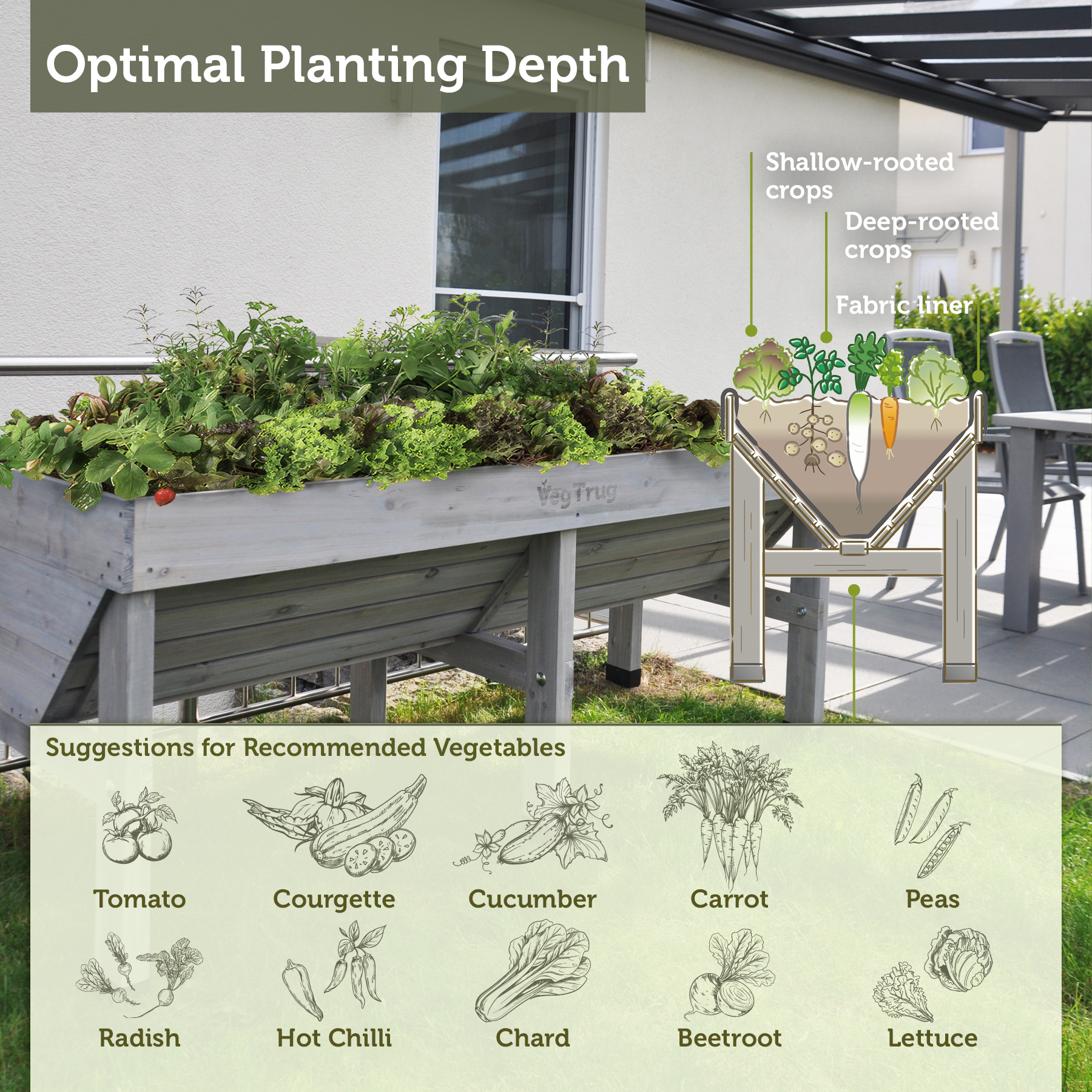 VegTrug Classic Raised Bed Cedar Wood Planter, Grey Wash, Medium 1.8m