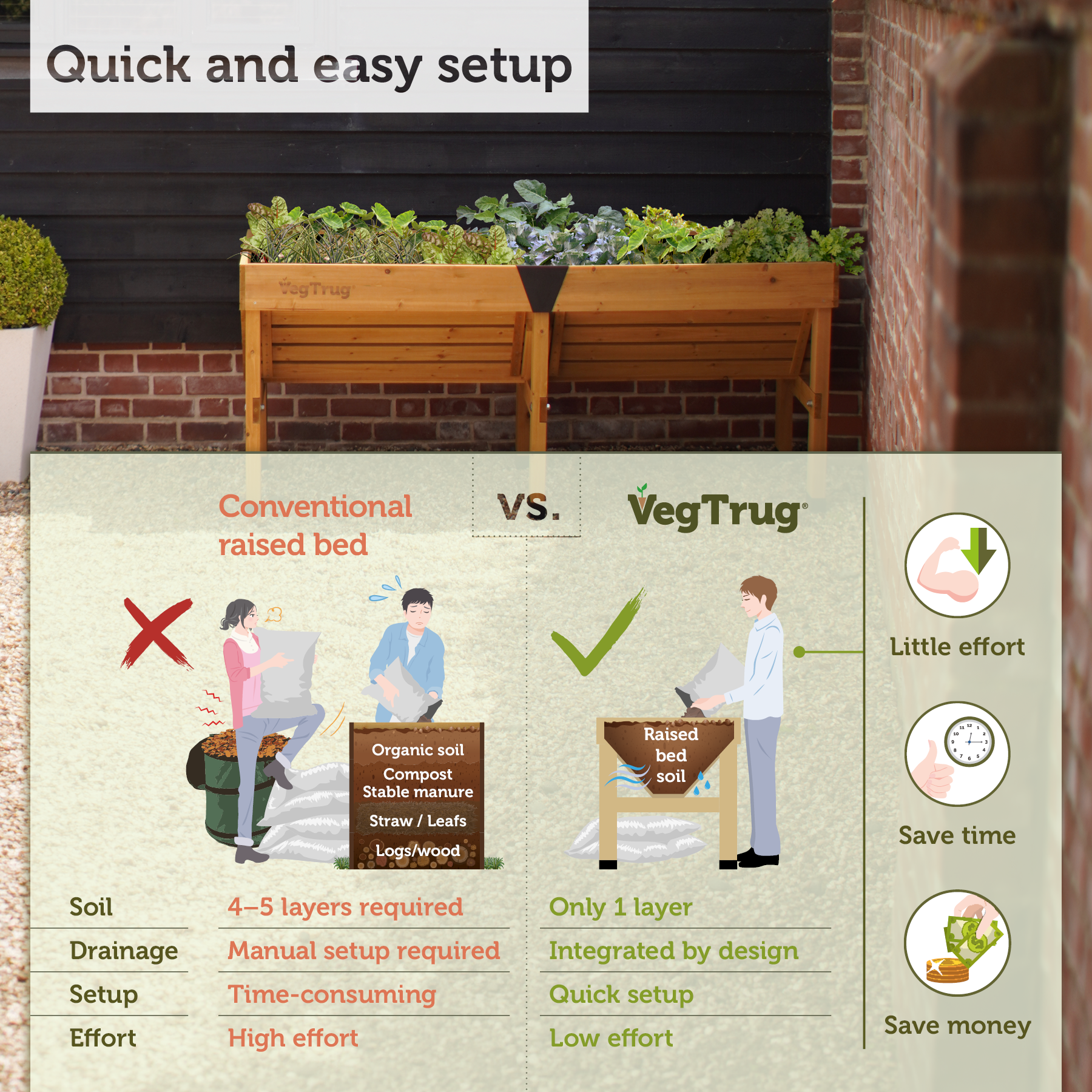 VegTrug Classic Raised Bed Cedar Wood Planter with Segmented Design, Natural, Medium 1.8m