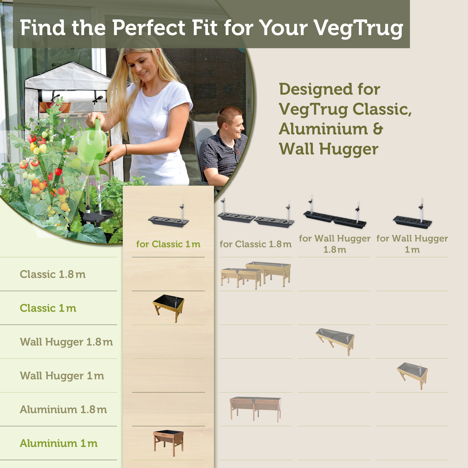 VegTrug  Self Watering Kit for Classic Small 1m Raised Bed, Black
