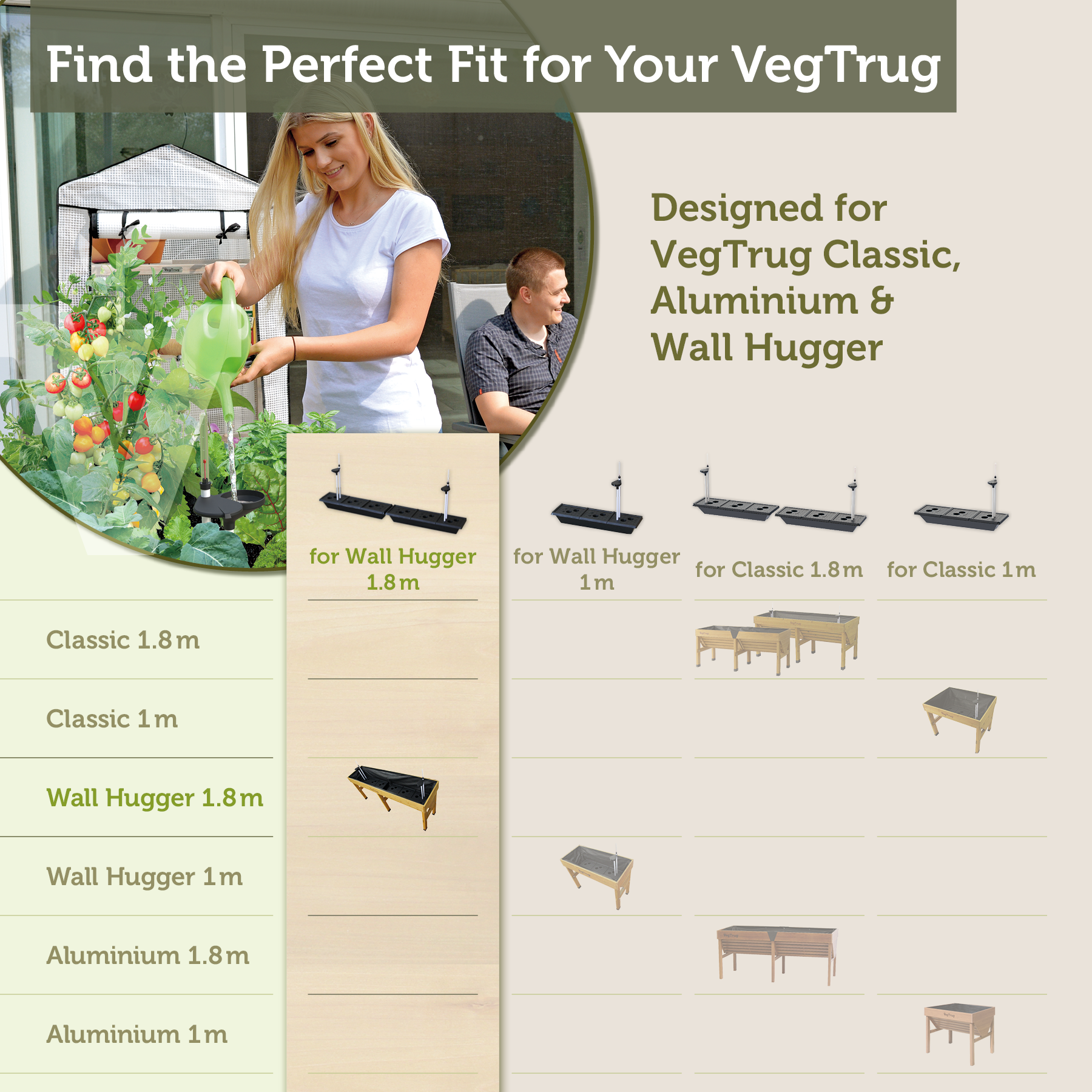 VegTrug  Self Watering Kit for Wall Hugger Medium 1.8m Raised Bed, Black