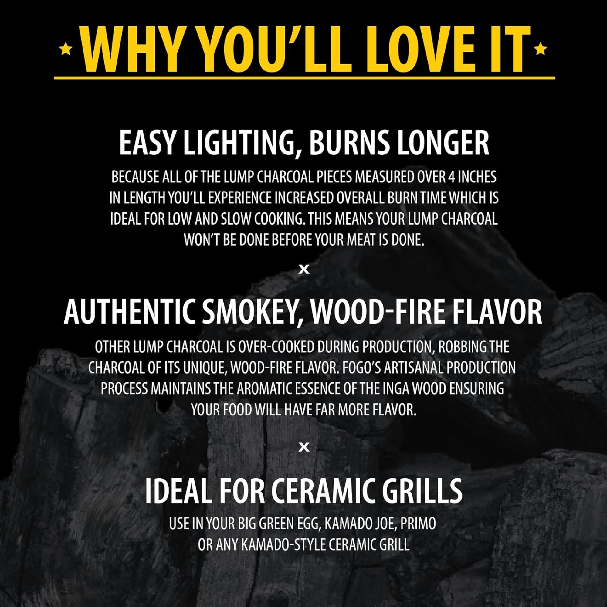 FOGO Super Premium All-Natural Hardwood Lump Charcoal for Grilling, 17.6lbs