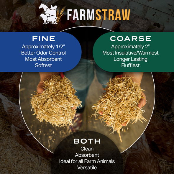 HealthiStraw FarmStraw Fine Cut – All-Natural, Clean Animal Straw Bedding – 3 cu ft (25lb) Expands up to 10+ cu ft HealthiStraw FarmStraw Fine Cut – All-Natural, Clean Animal Straw Bedding – 3 cu ft (25lb) Expands up to 10+ cu ft