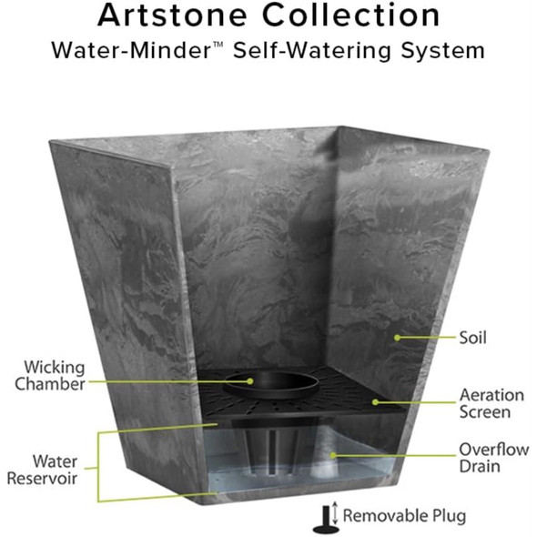 Root & Vessel Self Watering Plastic Wall Planter