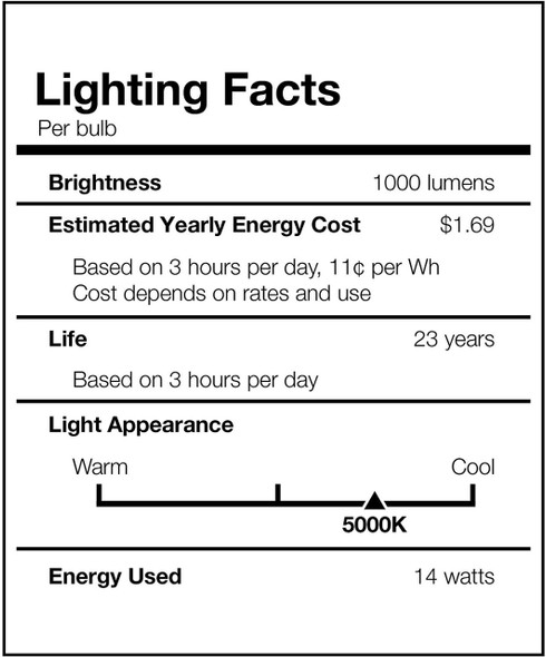 Duracell Brand Dimmable LED Bulb #(DL-14PAR38-850), Par 38, 14-watt, Cool white
