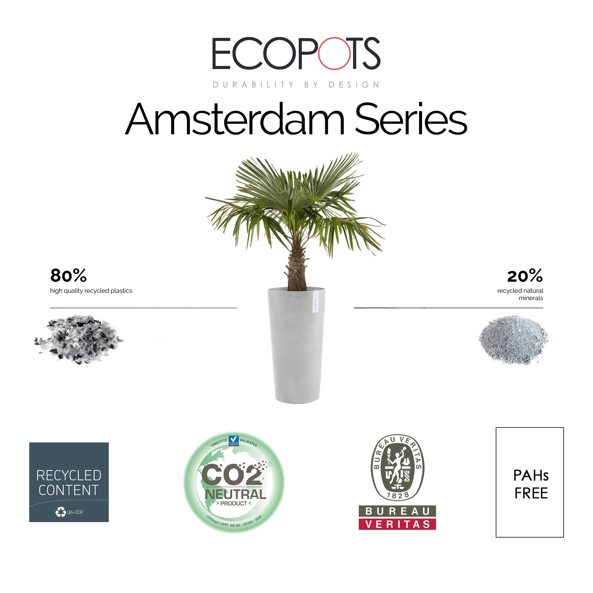 EcoPots Amsterdam Durable Indoor/Outdoor Planter Modern Flower Plastic Pot Mid High Recycled